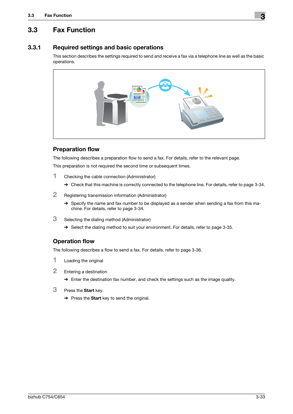 3 fax function, 1 required settings and basic operations, Preparation flow | Operation flow, Fax function -33 | Konica Minolta bizhub C654 User Manual | Page 89 / 130