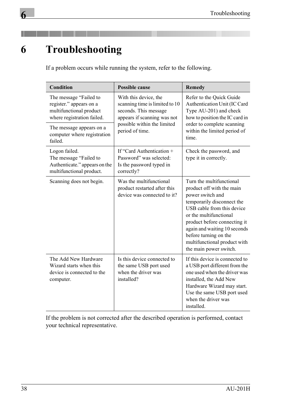 6 troubleshooting, 6troubleshooting | Konica Minolta bizhub 652 User Manual | Page 38 / 38