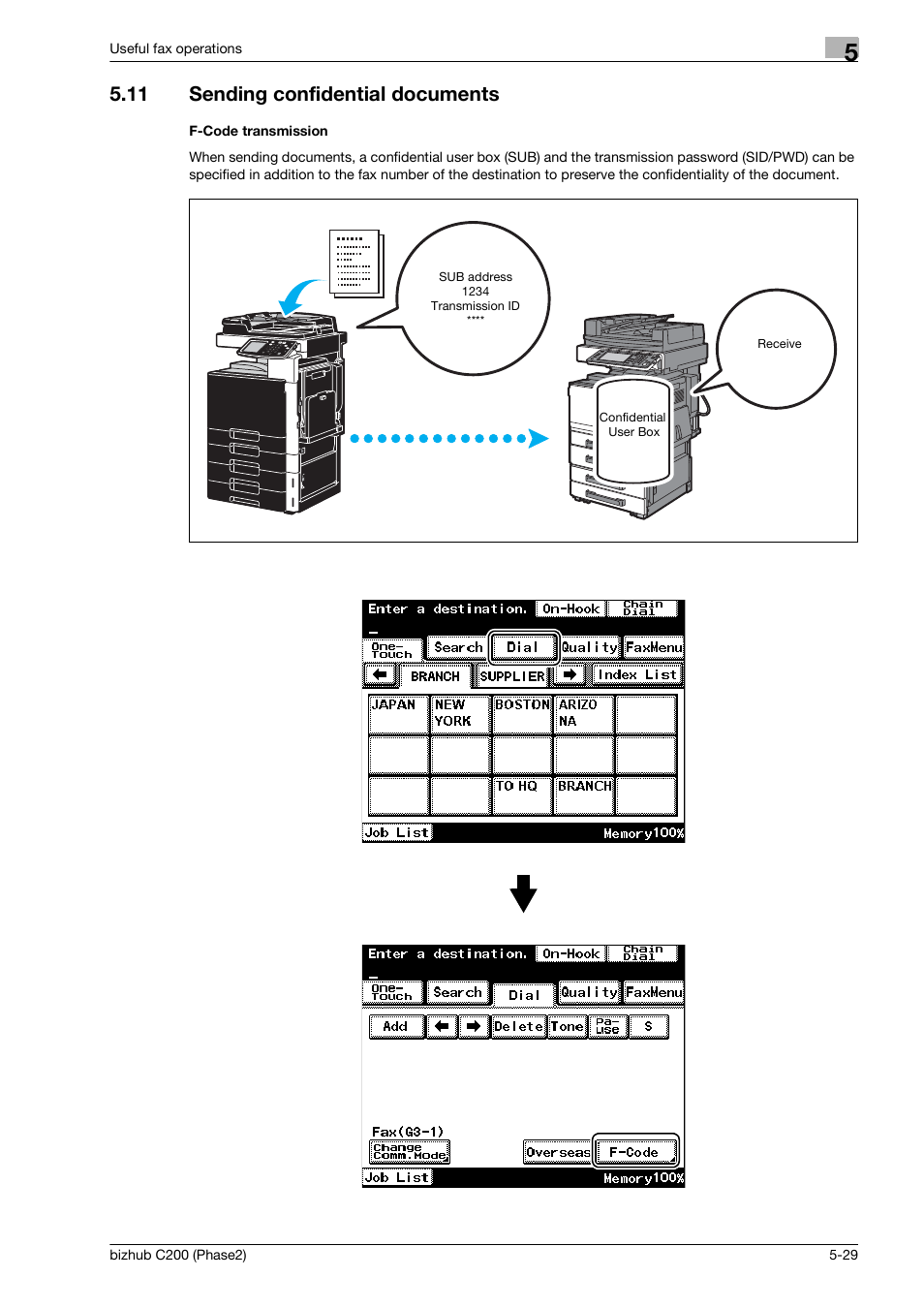 11 sending confidential documents, F-code transmission, Sending confidential documents -29 | Konica Minolta bizhub C200 User Manual | Page 131 / 204
