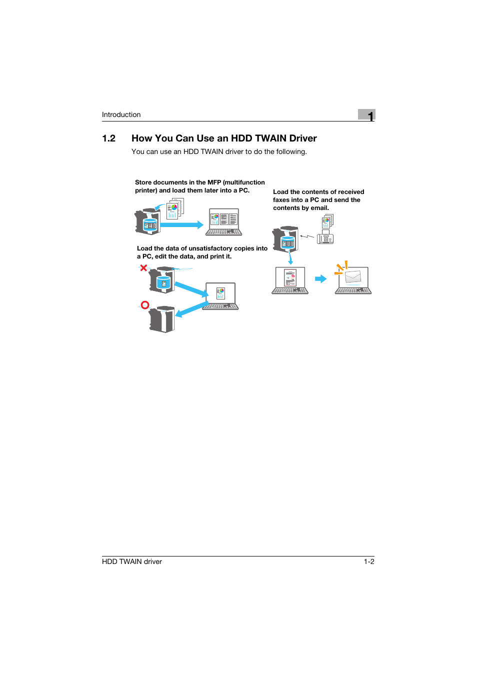 2 how you can use an hdd twain driver, How you can use an hdd twain driver -2 | Konica Minolta bizhub C754 User Manual | Page 9 / 42