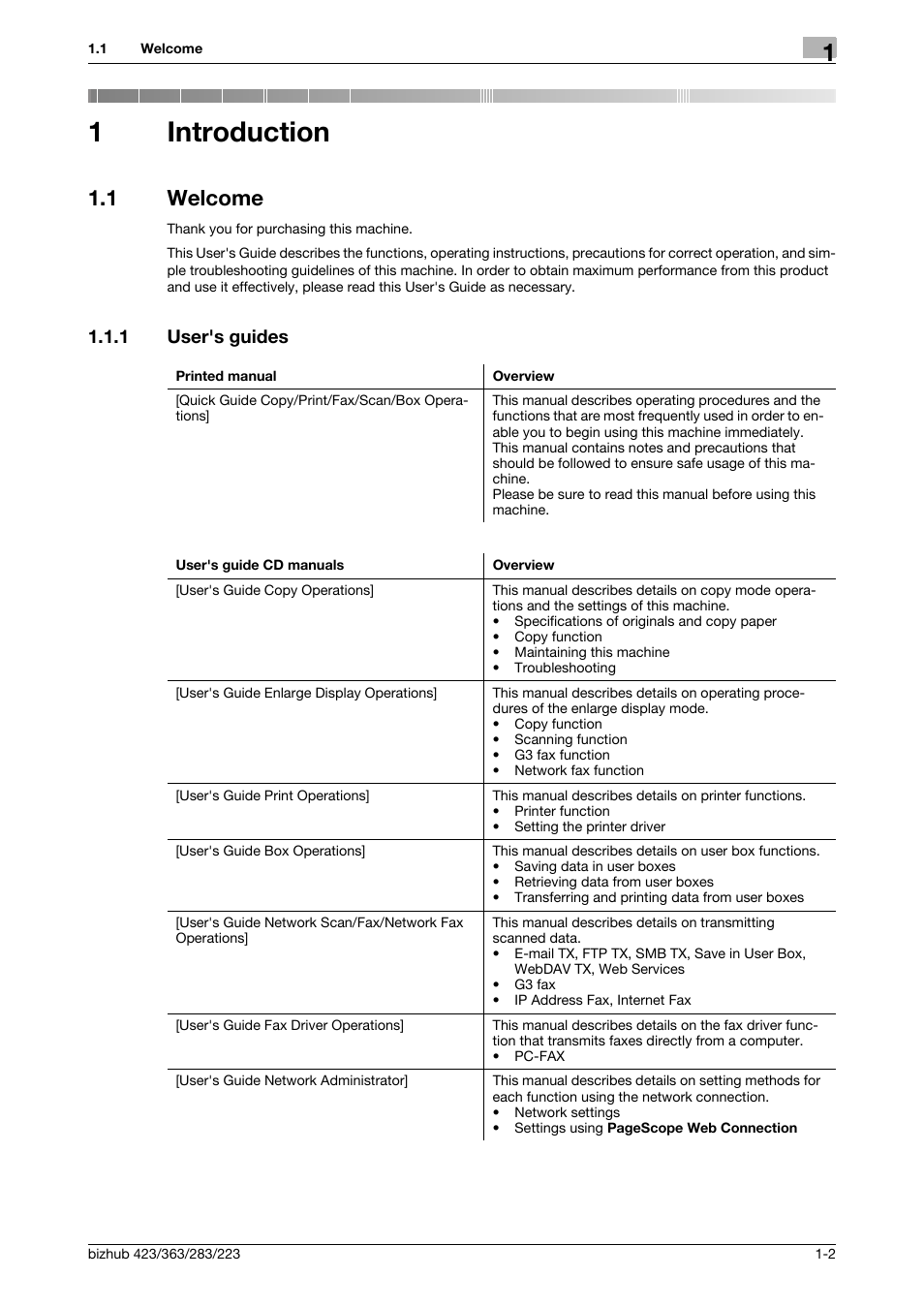 1 introduction, 1 welcome, 1 user's guides | Introduction, Welcome -2, User's guides -2, 1introduction | Konica Minolta BIZHUB 223 User Manual | Page 14 / 319
