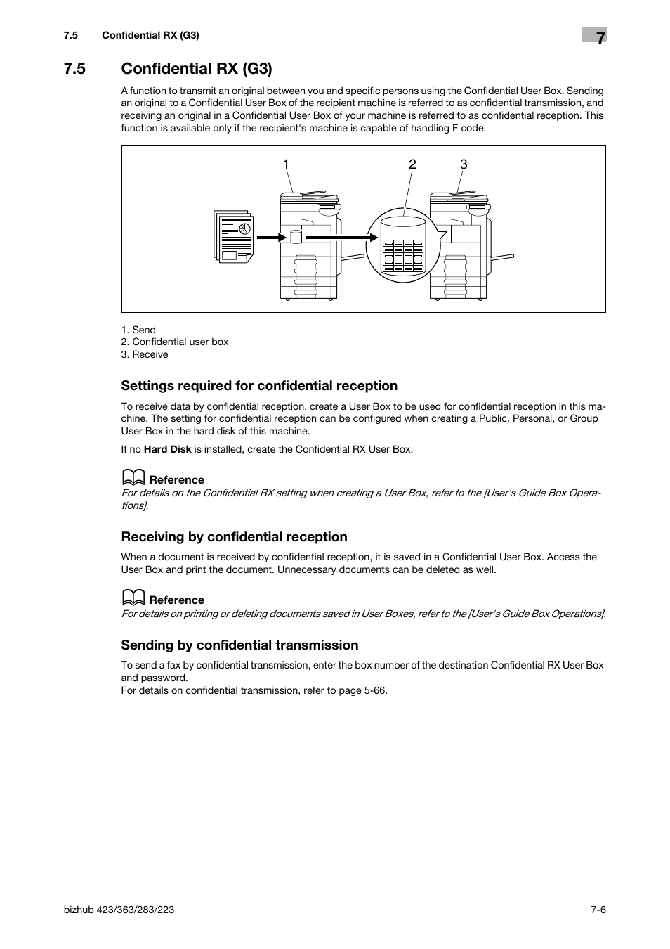5 confidential rx (g3), Settings required for confidential reception, Receiving by confidential reception | Sending by confidential transmission | Konica Minolta BIZHUB 223 User Manual | Page 150 / 319