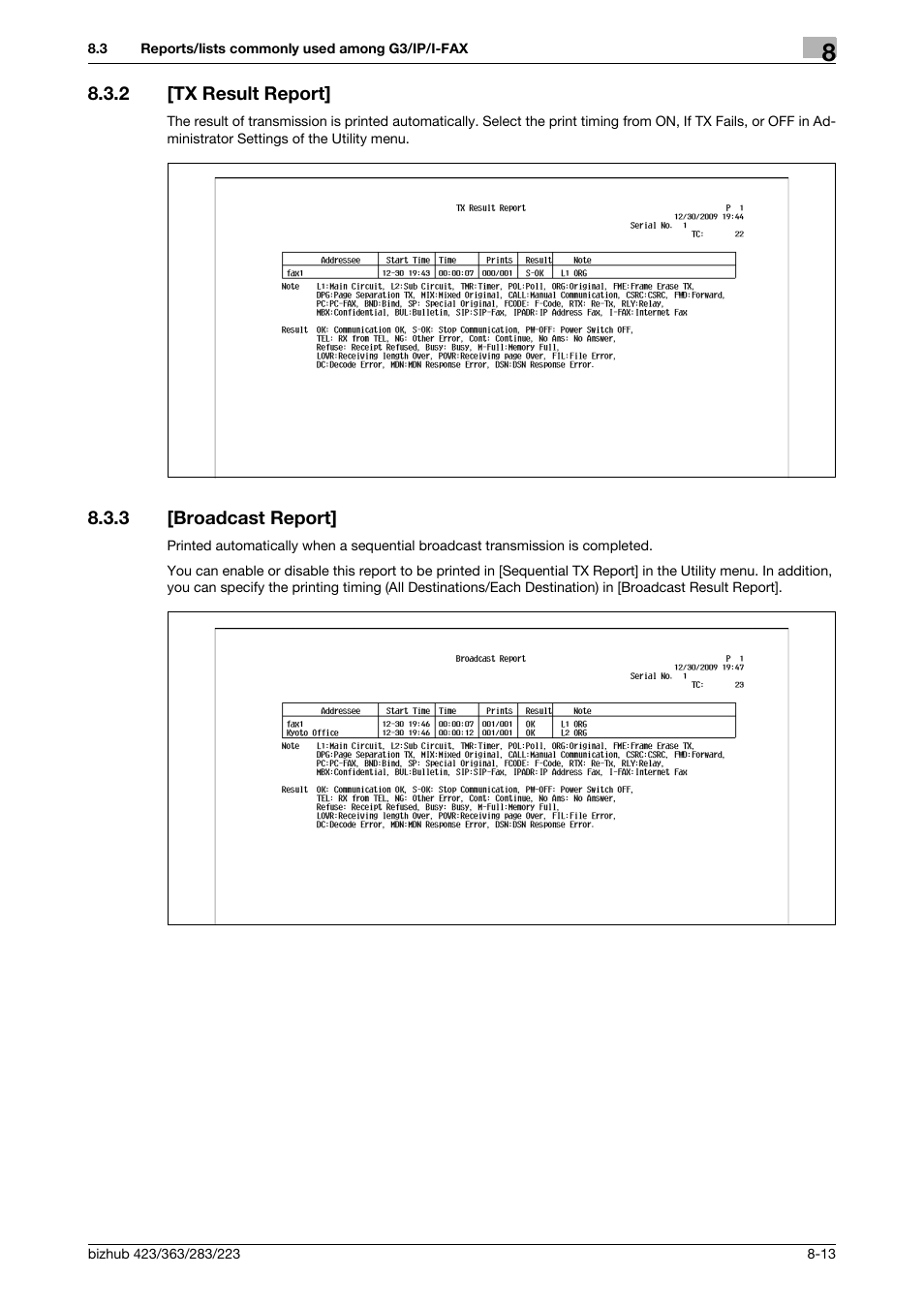 2 [tx result report, 3 [broadcast report, Tx result report] -13 | Broadcast report] -13 | Konica Minolta BIZHUB 223 User Manual | Page 168 / 319