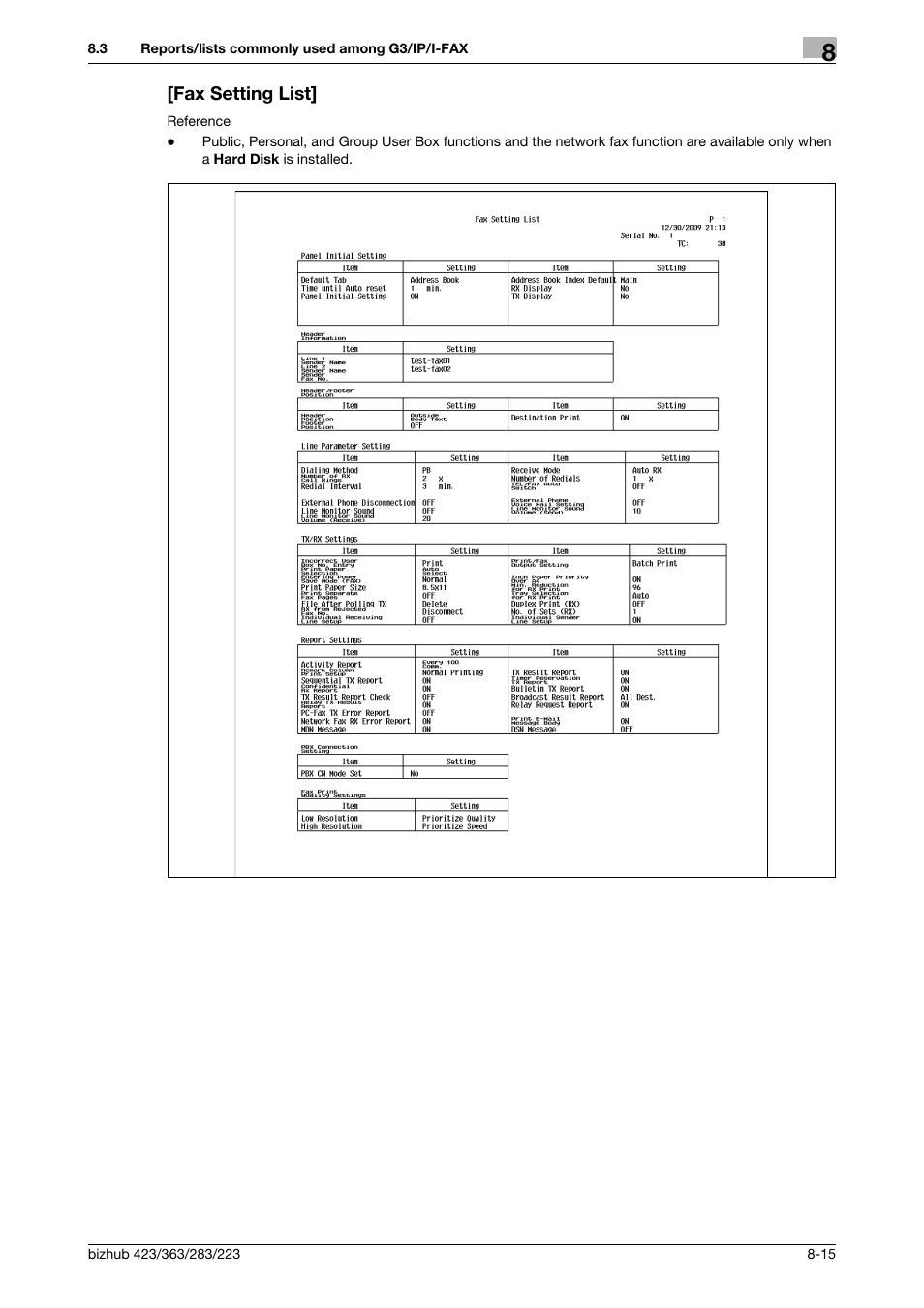 Fax setting list, Fax setting list] -15 | Konica Minolta BIZHUB 223 User Manual | Page 170 / 319