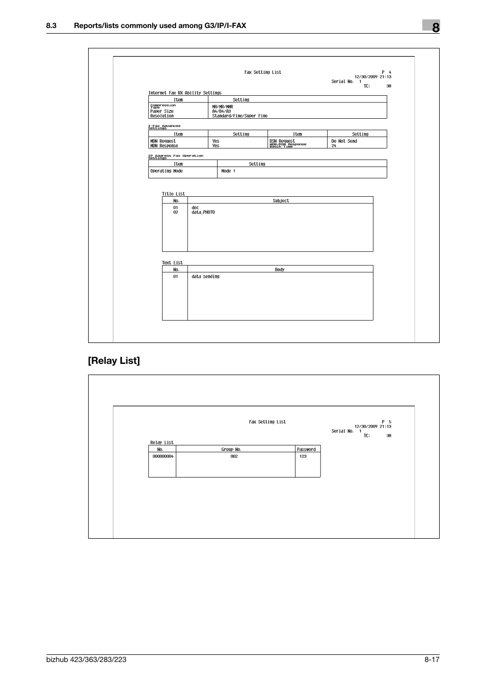 Relay list, Relay list] -17 | Konica Minolta BIZHUB 223 User Manual | Page 172 / 319