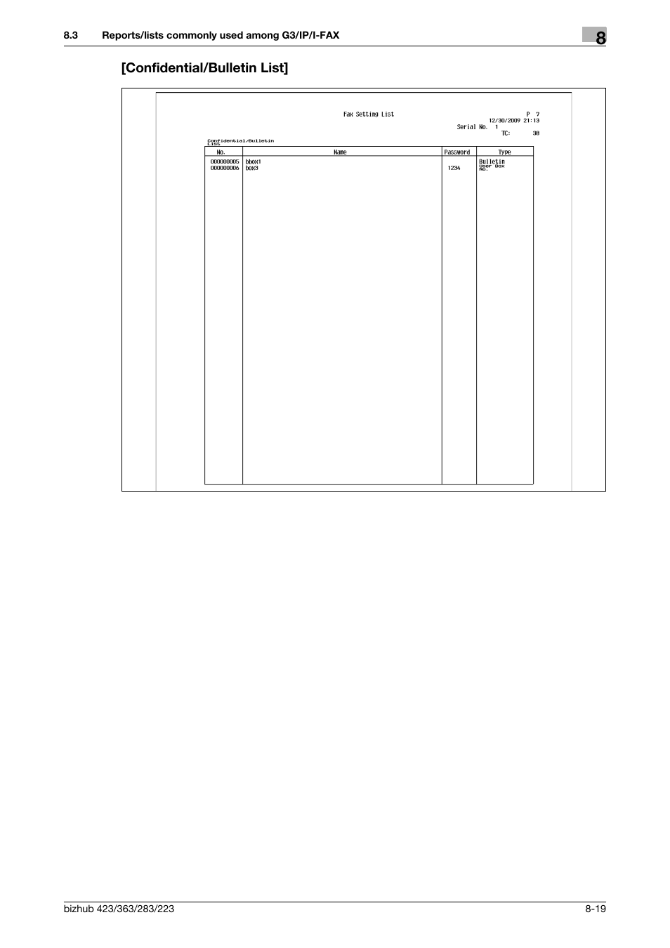 Confidential/bulletin list, Confidential/bulletin list] -19 | Konica Minolta BIZHUB 223 User Manual | Page 174 / 319