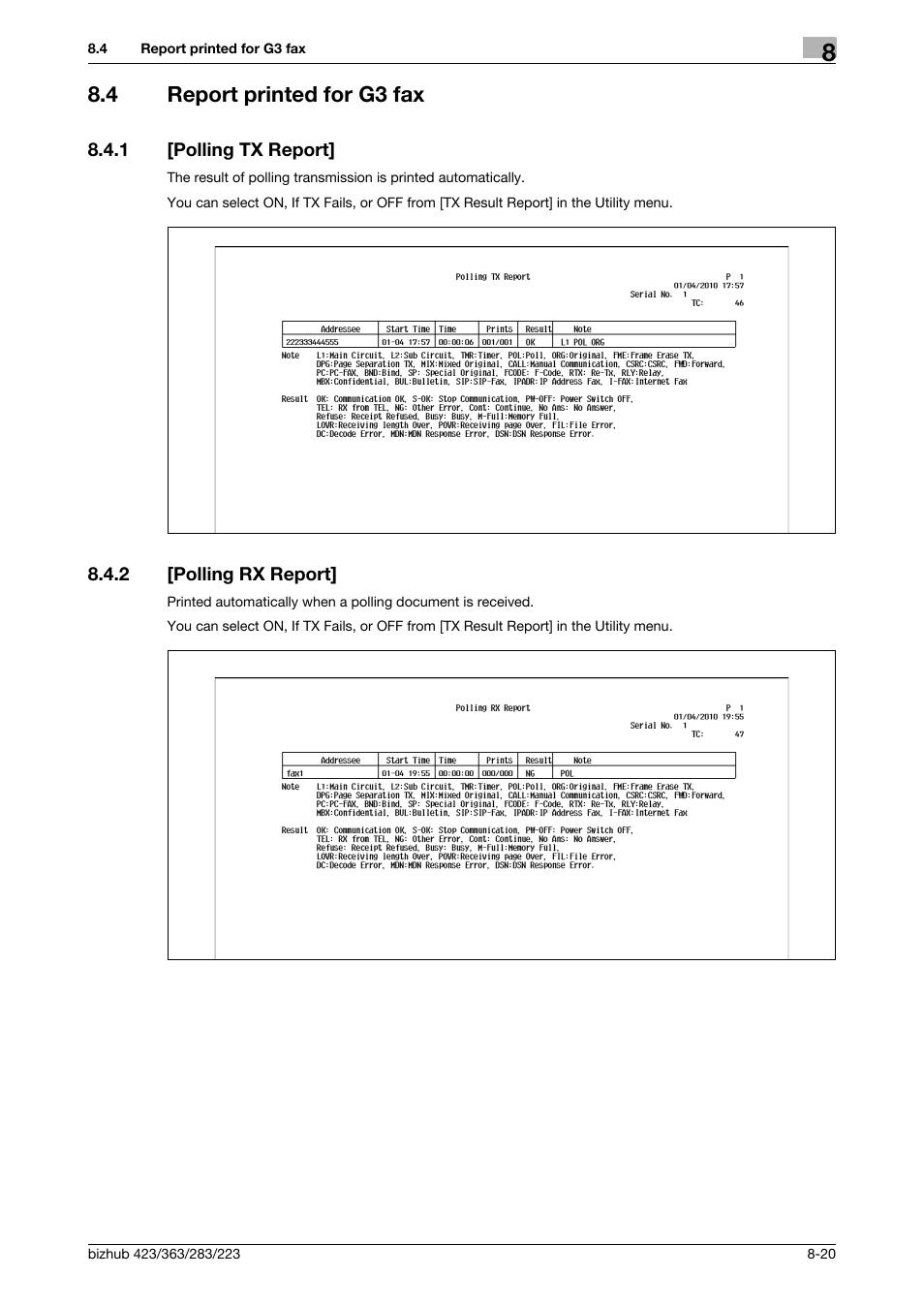 4 report printed for g3 fax, 1 [polling tx report, 2 [polling rx report | Report printed for g3 fax -20, Polling tx report] -20, Polling rx report] -20 | Konica Minolta BIZHUB 223 User Manual | Page 175 / 319