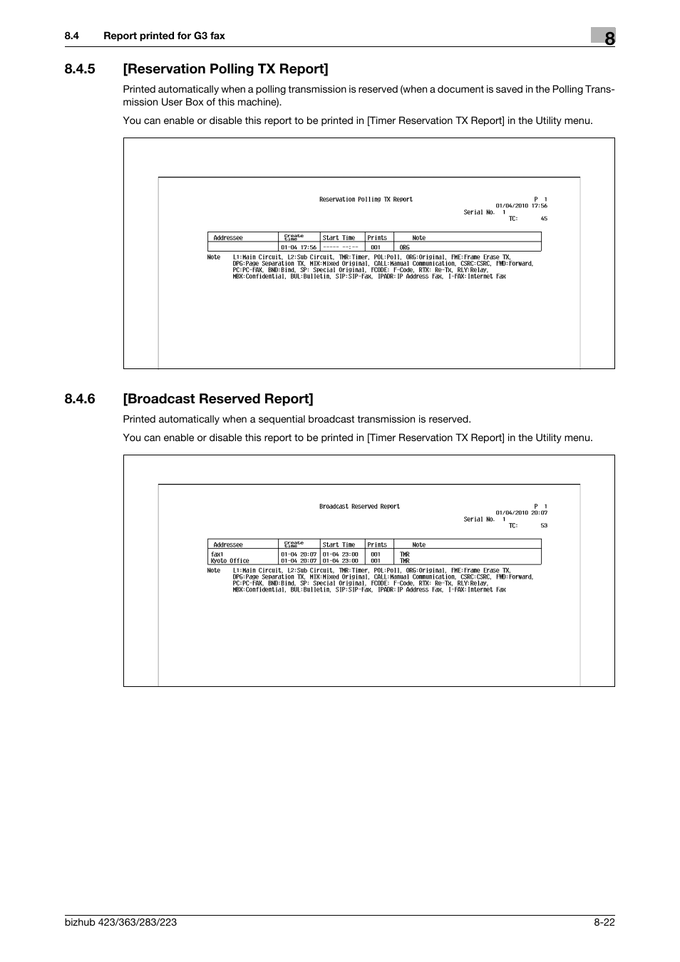 5 [reservation polling tx report, 6 [broadcast reserved report, Reservation polling tx report] -22 | Broadcast reserved report] -22 | Konica Minolta BIZHUB 223 User Manual | Page 177 / 319
