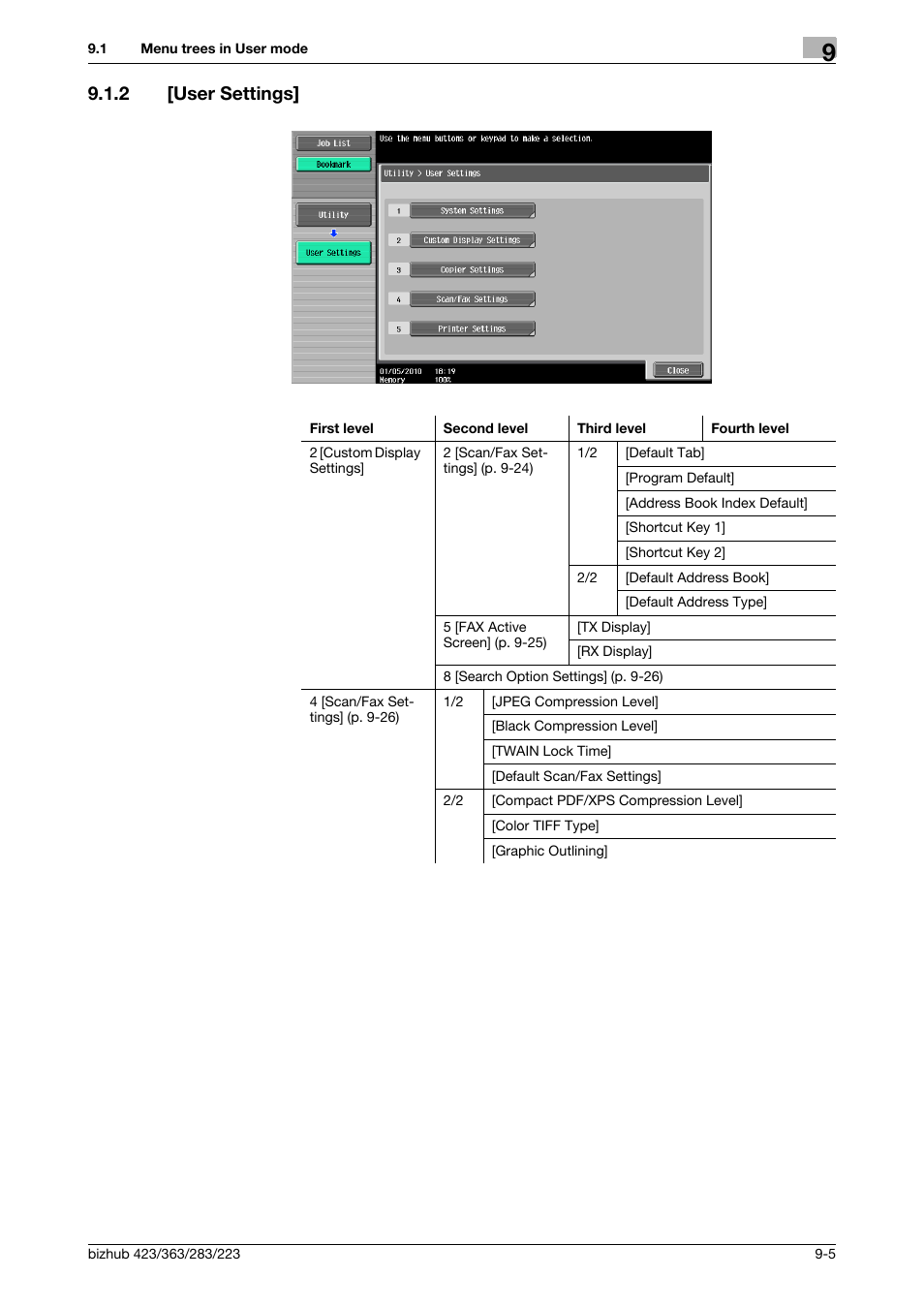 2 [user settings, User settings] -5 | Konica Minolta BIZHUB 223 User Manual | Page 190 / 319