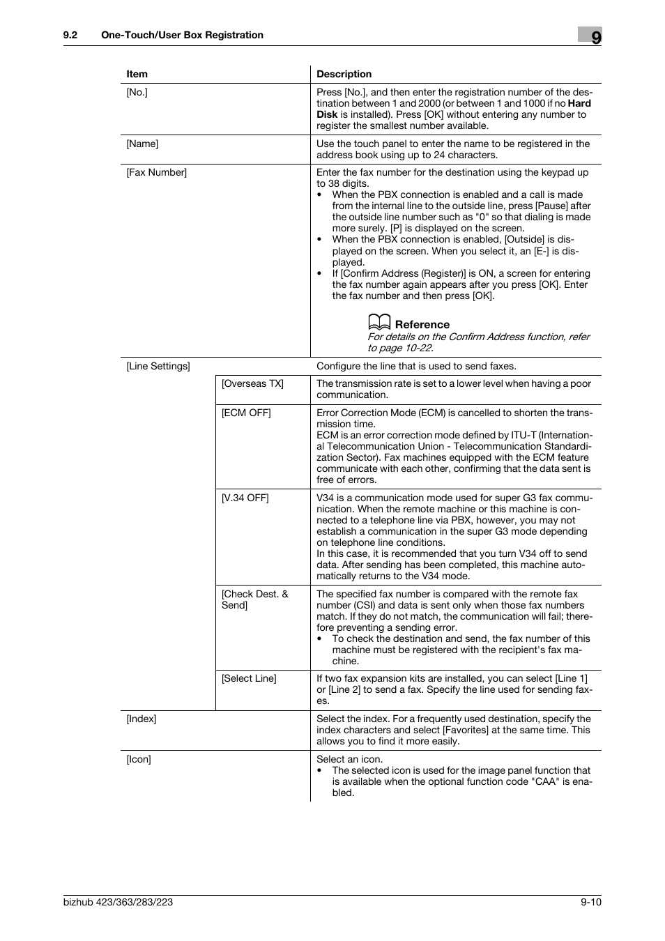 Konica Minolta BIZHUB 223 User Manual | Page 195 / 319