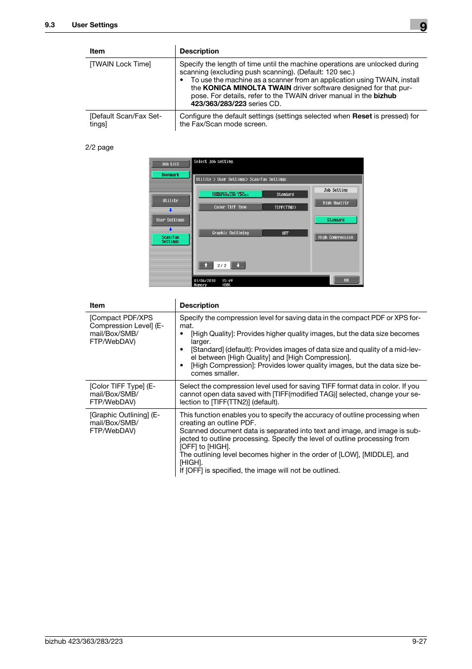Konica Minolta BIZHUB 223 User Manual | Page 212 / 319