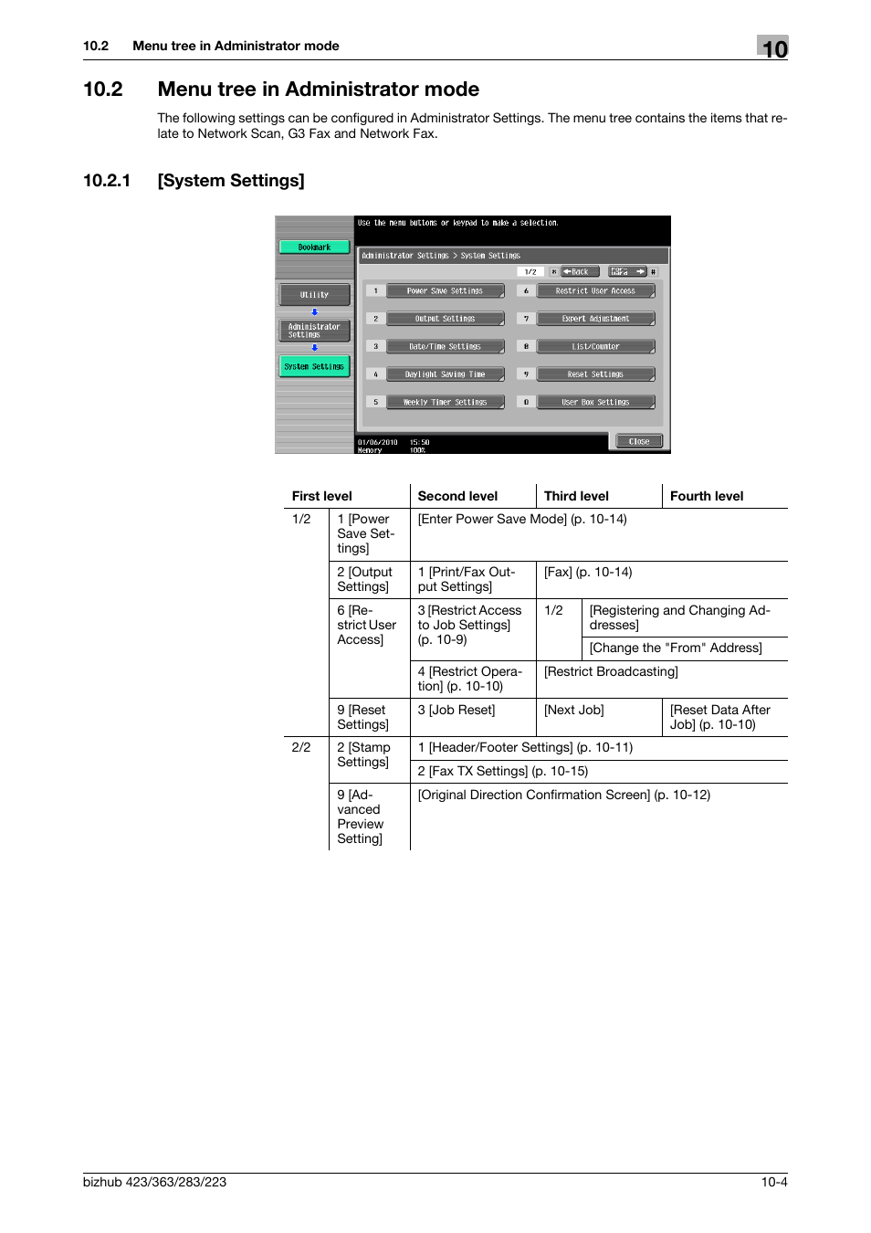 2 menu tree in administrator mode, 1 [system settings, Menu tree in administrator mode -4 | System settings] -4 | Konica Minolta BIZHUB 223 User Manual | Page 216 / 319