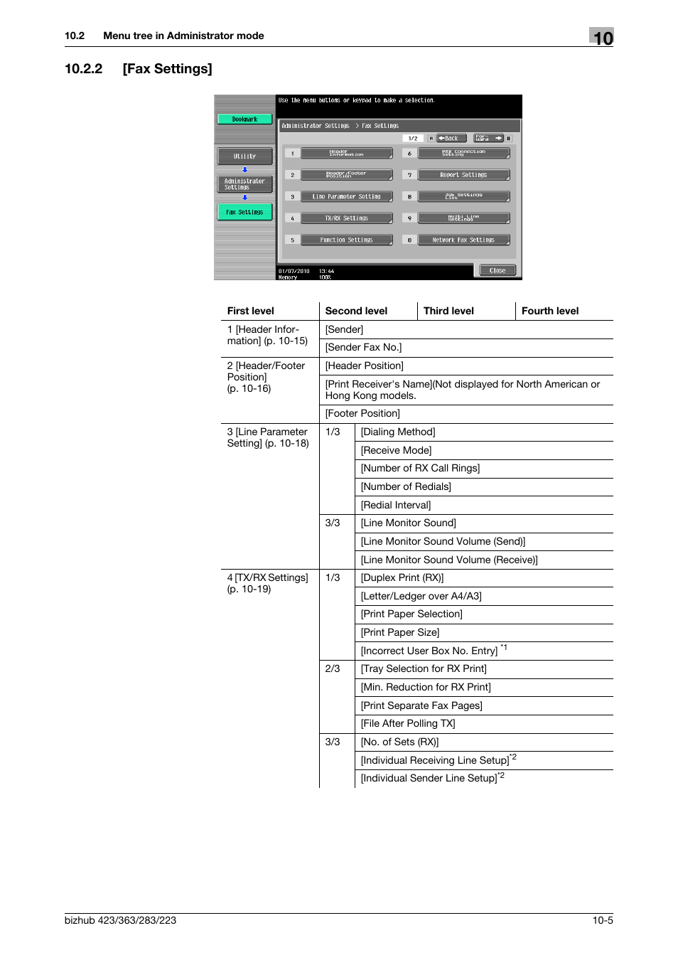 2 [fax settings, Fax settings] -5 | Konica Minolta BIZHUB 223 User Manual | Page 217 / 319