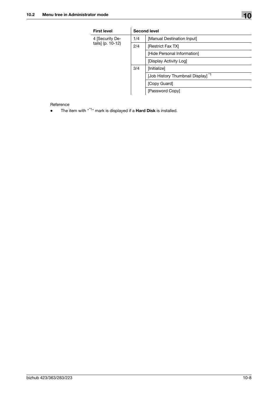 Konica Minolta BIZHUB 223 User Manual | Page 220 / 319