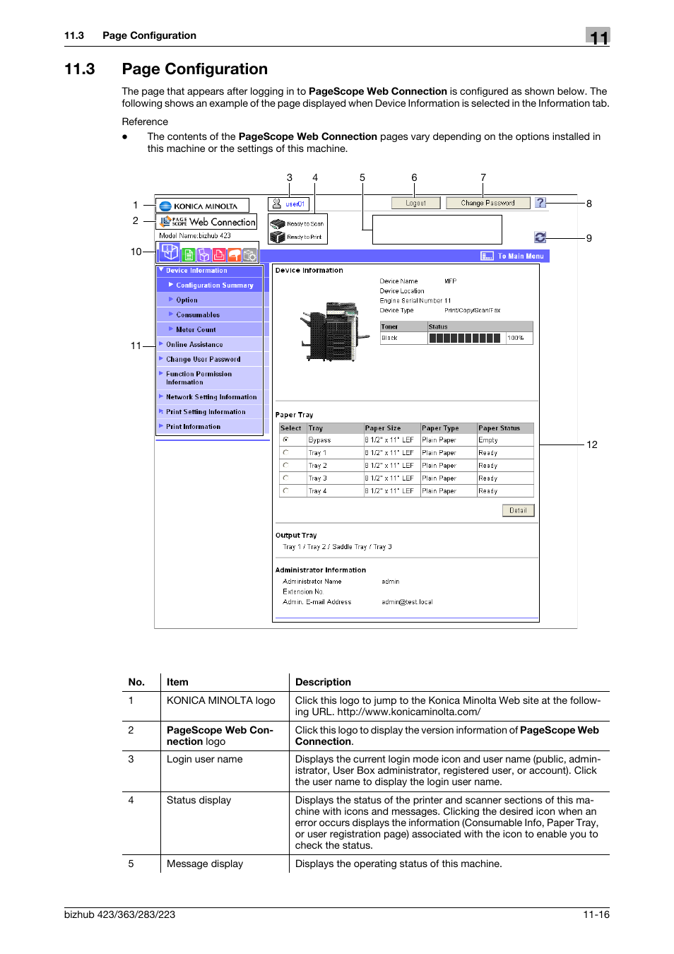3 page configuration | Konica Minolta BIZHUB 223 User Manual | Page 271 / 319