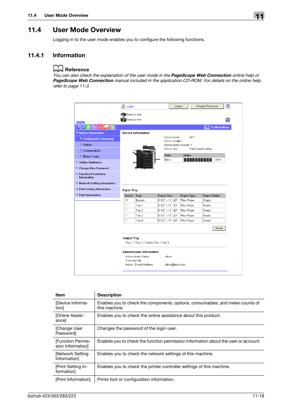 4 user mode overview, 1 information, User mode overview -18 | Information -18 | Konica Minolta BIZHUB 223 User Manual | Page 273 / 319