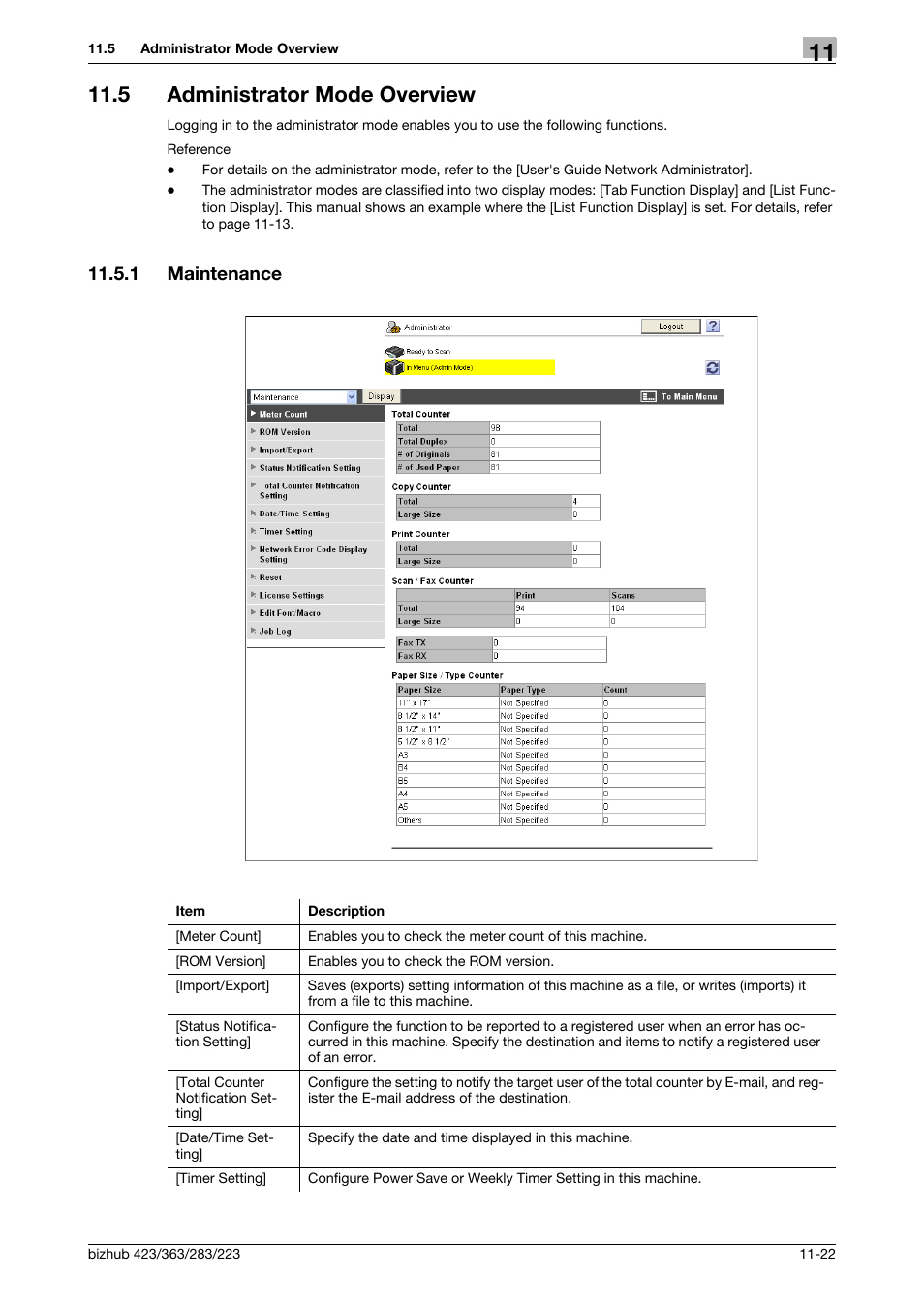 5 administrator mode overview, 1 maintenance, Administrator mode overview -22 | Maintenance -22 | Konica Minolta BIZHUB 223 User Manual | Page 277 / 319