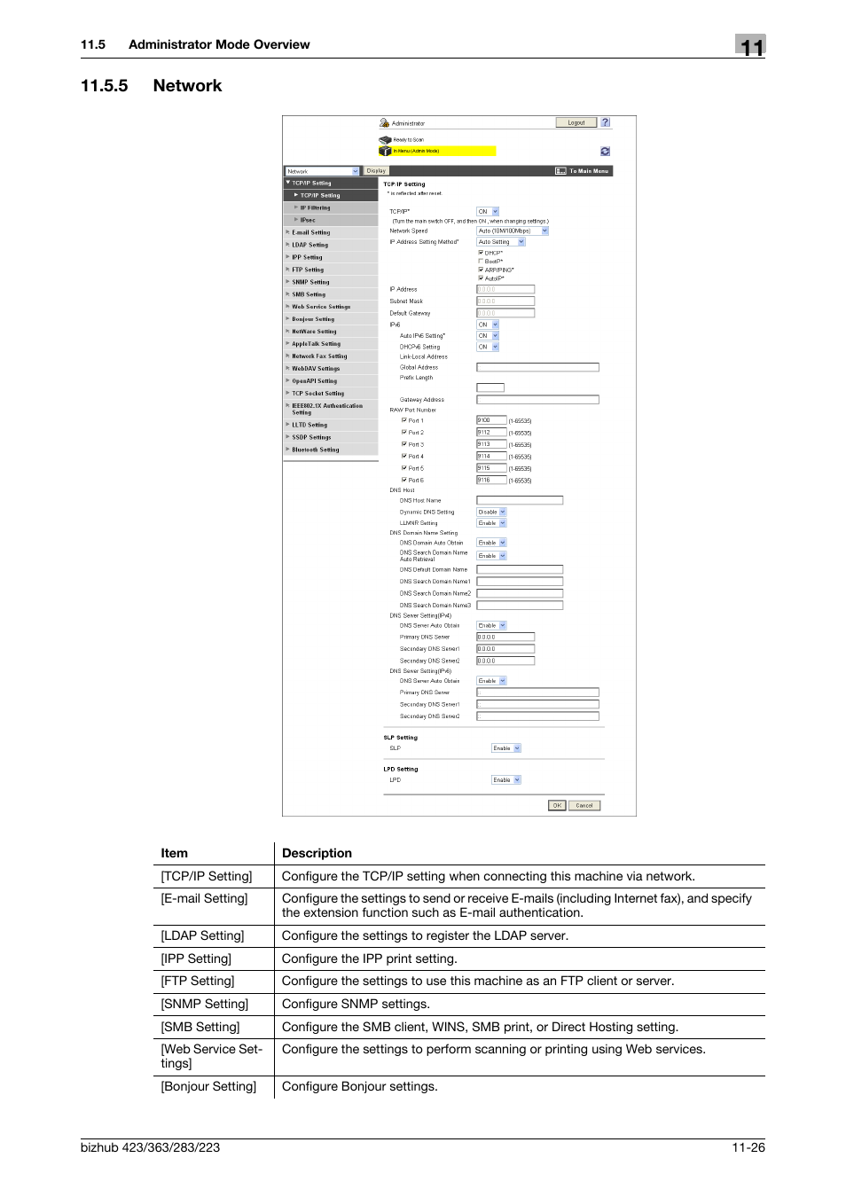 5 network, Network -26 | Konica Minolta BIZHUB 223 User Manual | Page 281 / 319