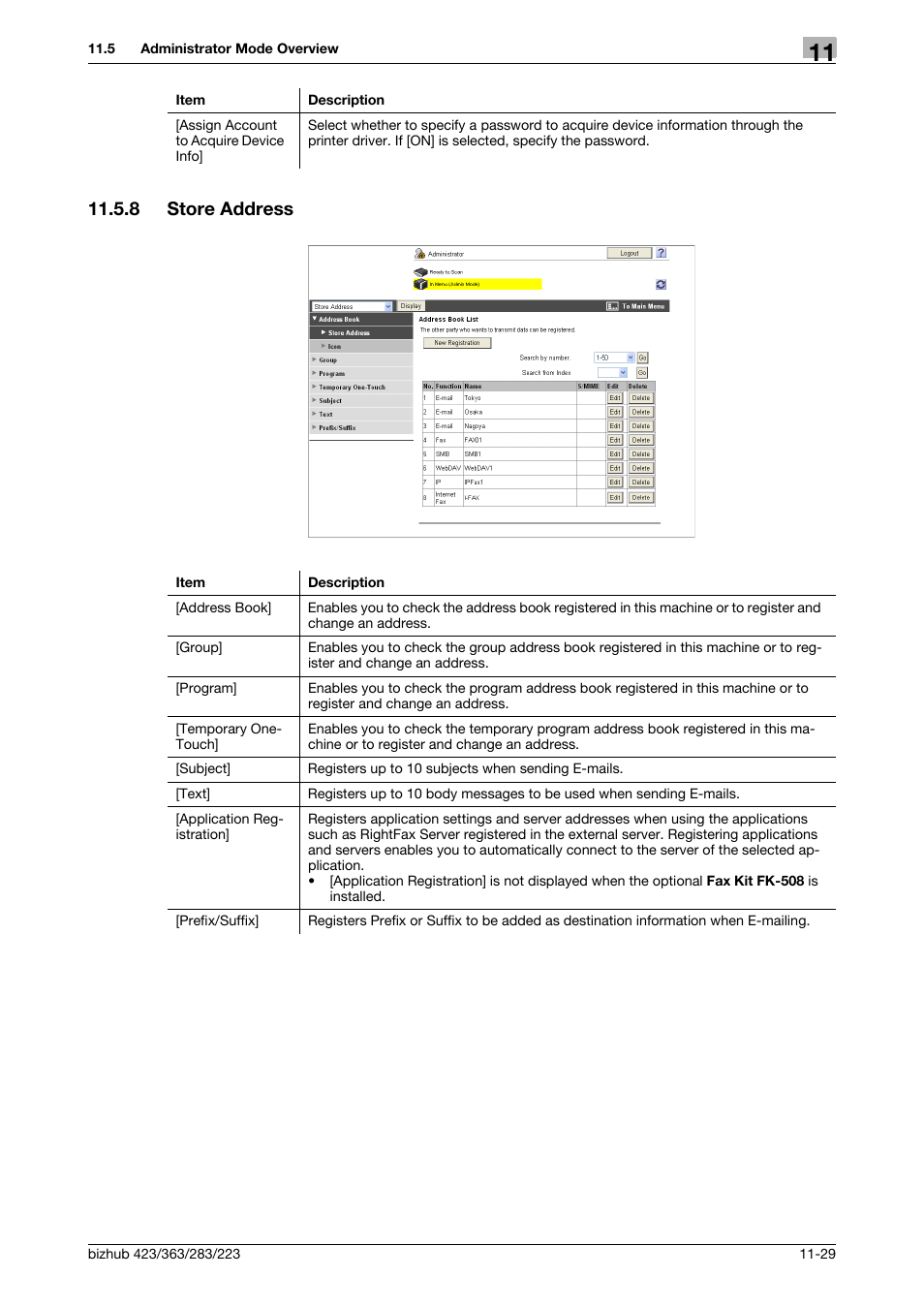 8 store address, Store address -29 | Konica Minolta BIZHUB 223 User Manual | Page 284 / 319
