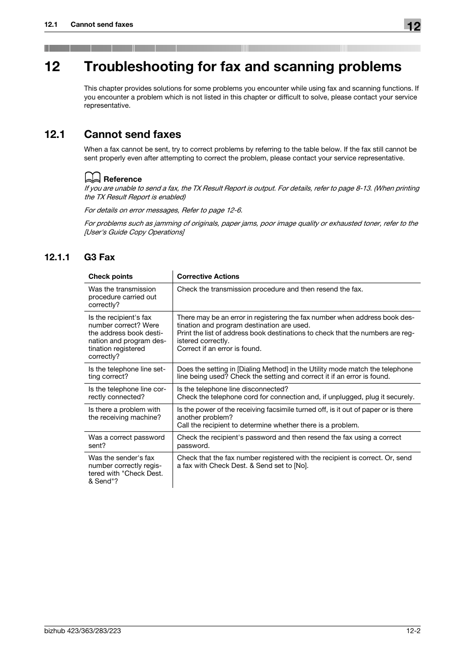 12 troubleshooting for fax and scanning problems, 1 cannot send faxes, 1 g3 fax | Troubleshooting for fax and scanning problems, Cannot send faxes -2, G3 fax -2 | Konica Minolta BIZHUB 223 User Manual | Page 288 / 319