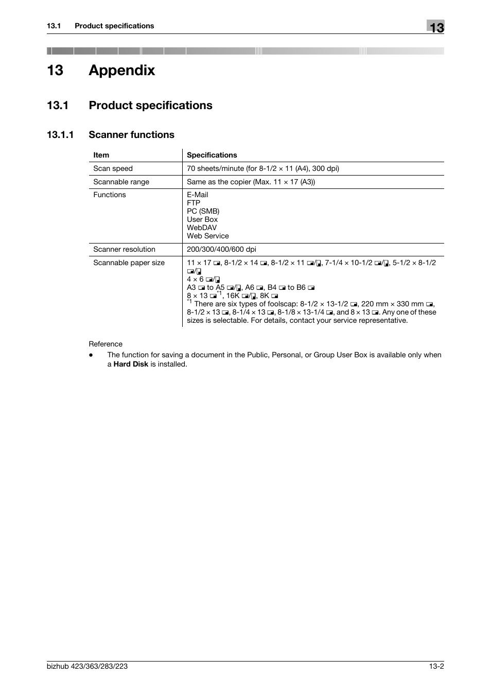 13 appendix, 1 product specifications, 1 scanner functions | Appendix, Product specifications -2, Scanner functions -2 | Konica Minolta BIZHUB 223 User Manual | Page 297 / 319