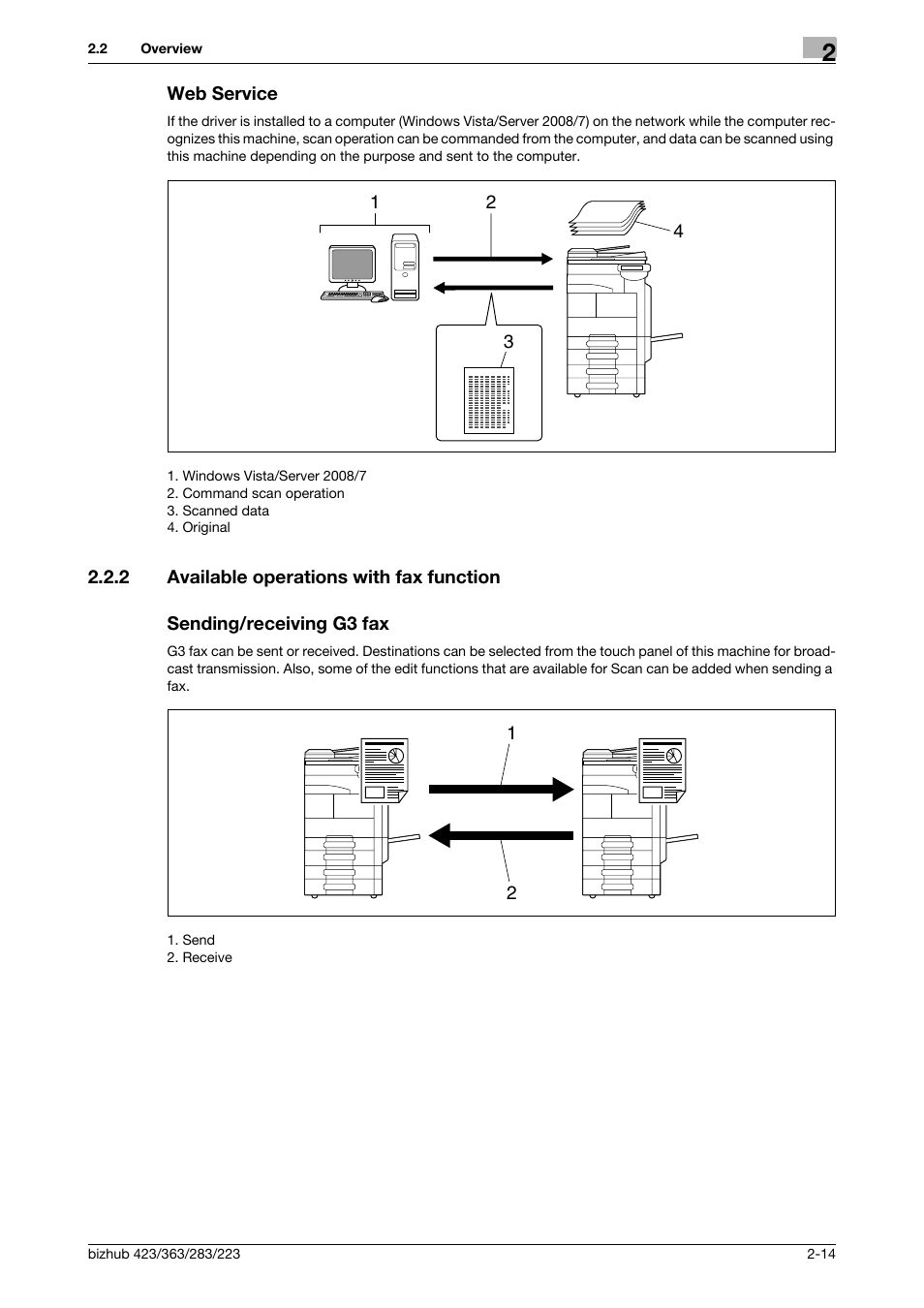 Web service, 2 available operations with fax function, Sending/receiving g3 fax | Web service -14 | Konica Minolta BIZHUB 223 User Manual | Page 31 / 319