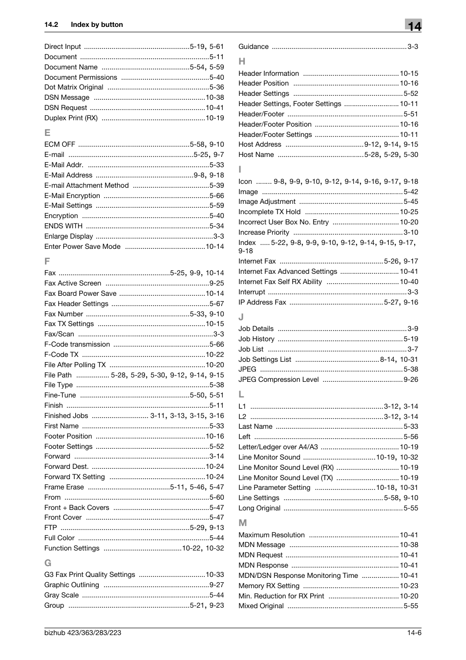 Konica Minolta BIZHUB 223 User Manual | Page 316 / 319