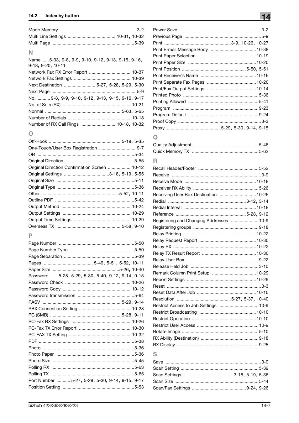 Konica Minolta BIZHUB 223 User Manual | Page 317 / 319
