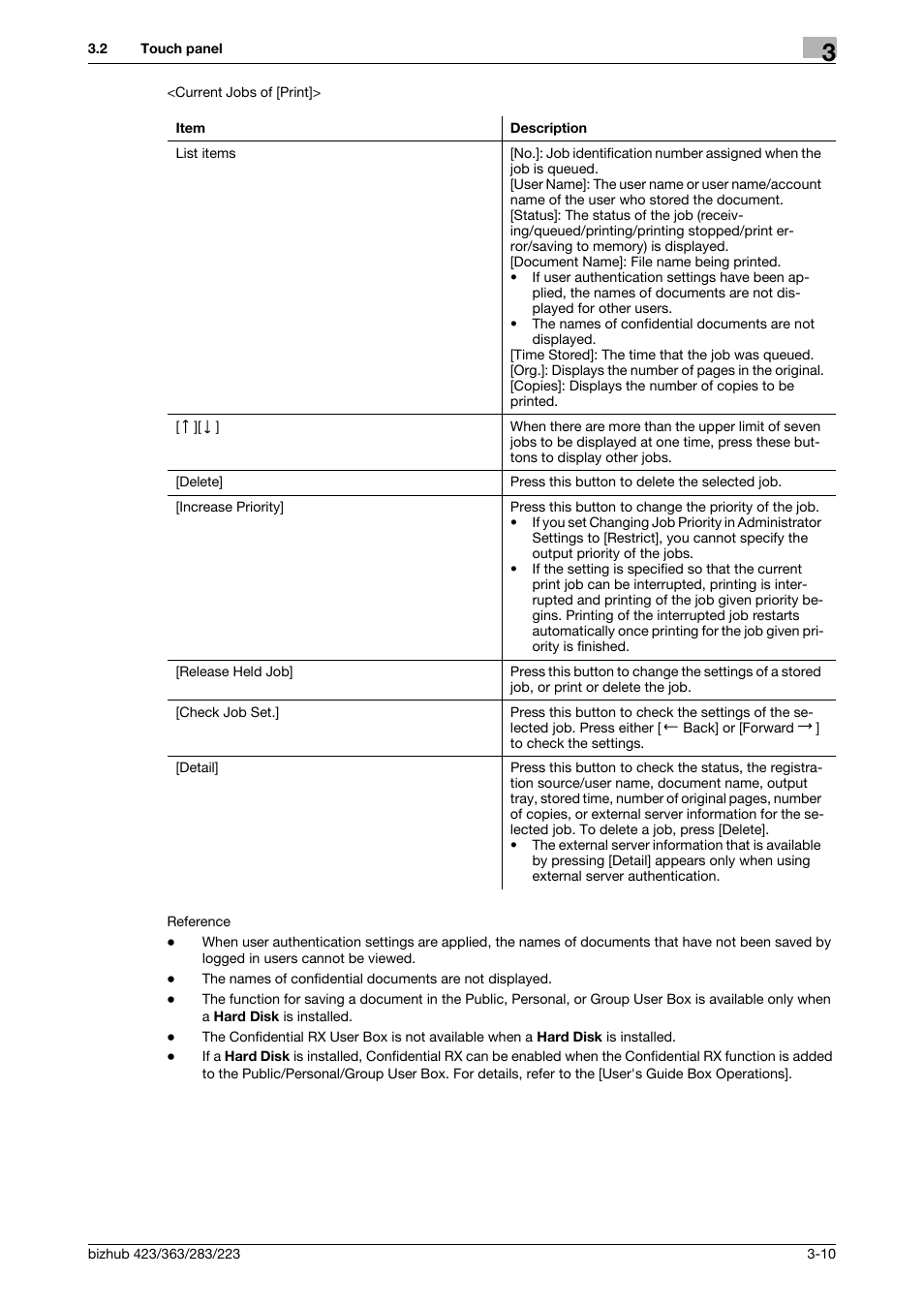 Konica Minolta BIZHUB 223 User Manual | Page 44 / 319
