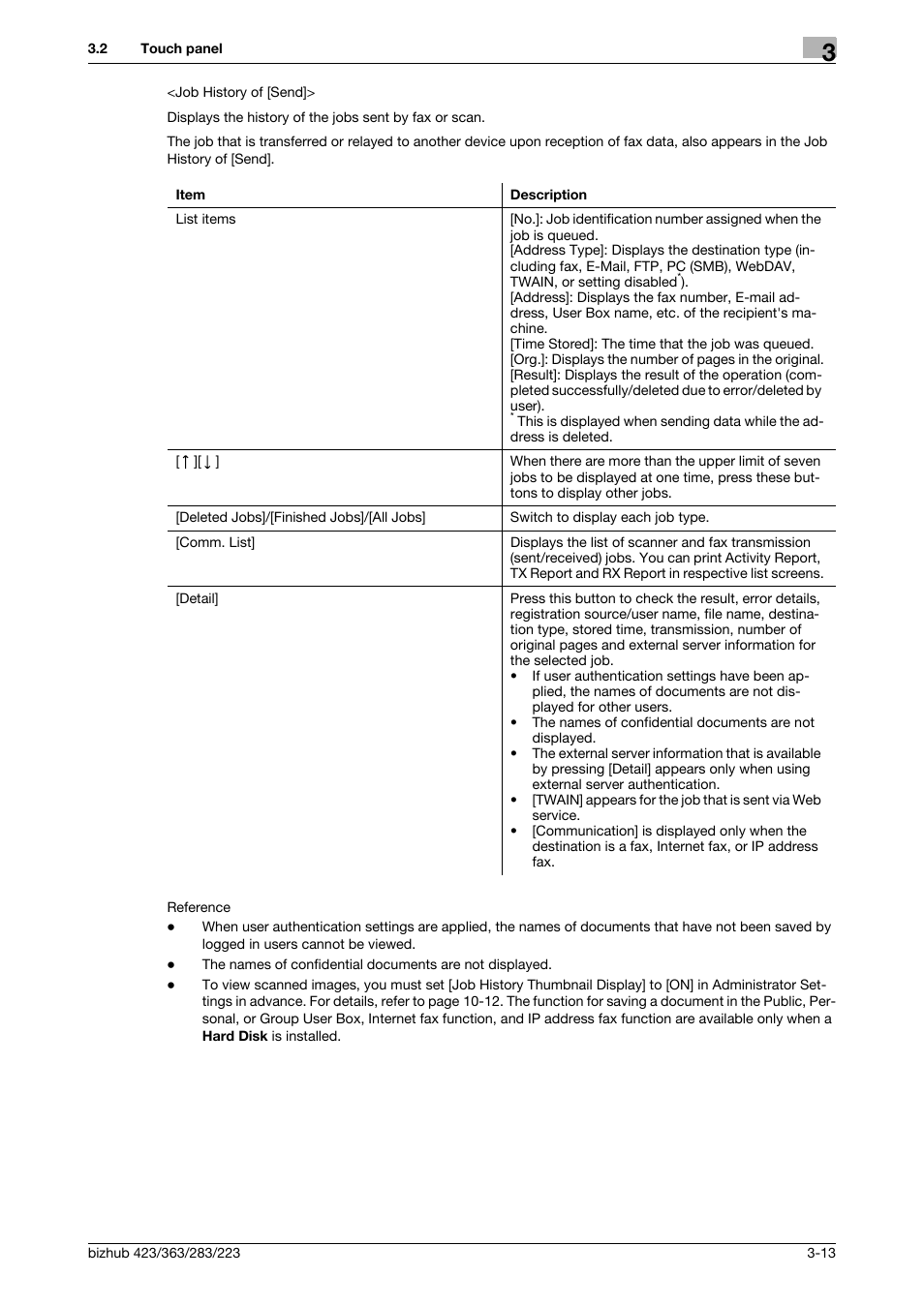 Konica Minolta BIZHUB 223 User Manual | Page 47 / 319