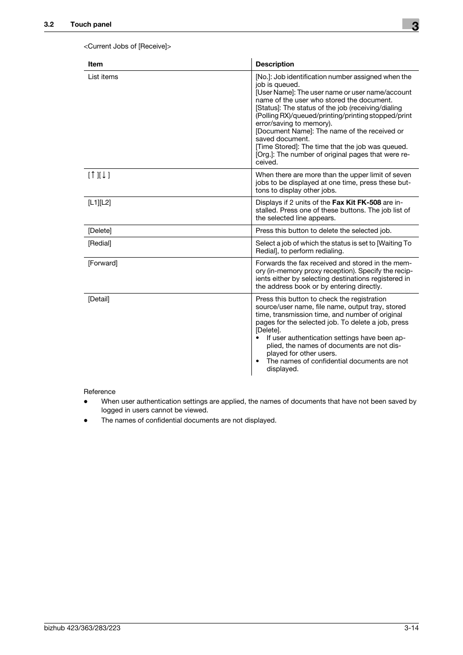 Konica Minolta BIZHUB 223 User Manual | Page 48 / 319