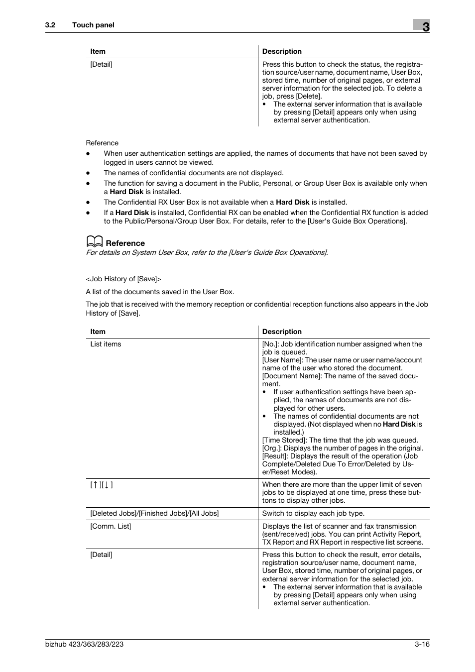 Konica Minolta BIZHUB 223 User Manual | Page 50 / 319