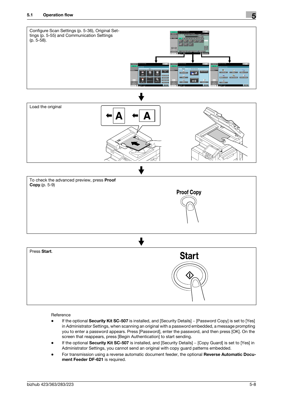 Konica Minolta BIZHUB 223 User Manual | Page 69 / 319
