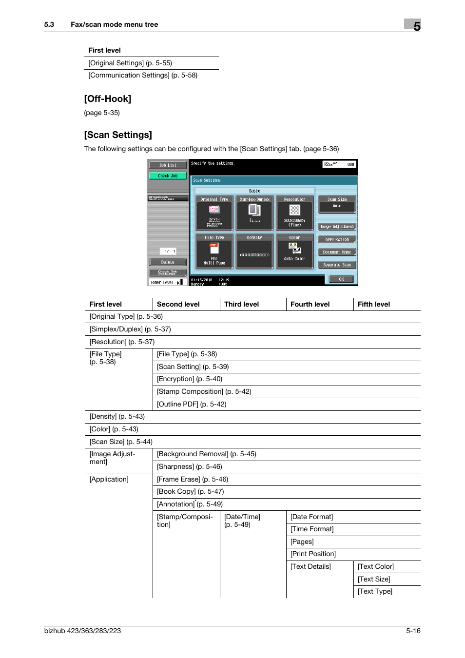 Off-hook, Scan settings, Off-hook] -16 [scan settings] -16 | Konica Minolta BIZHUB 223 User Manual | Page 77 / 319