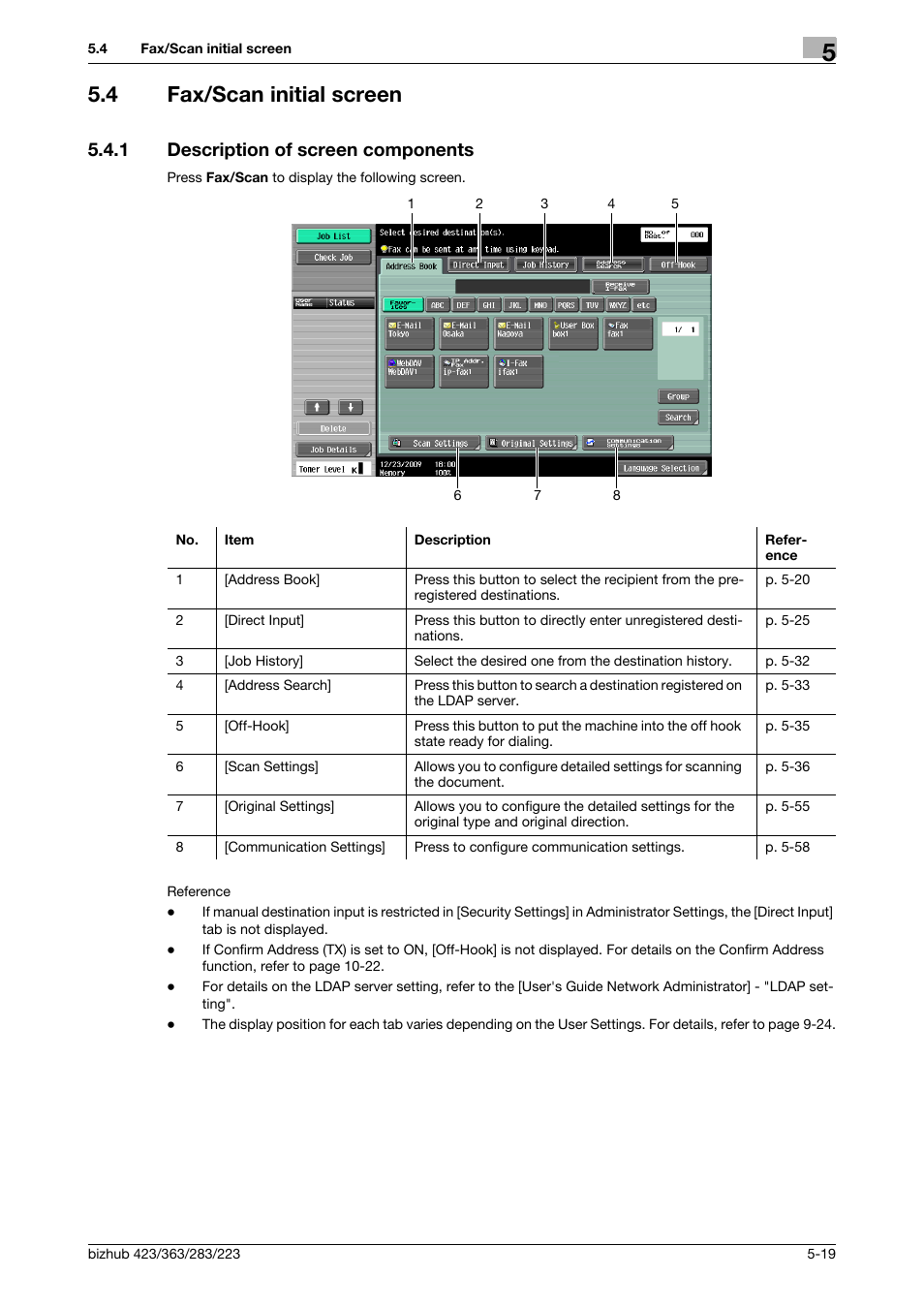 4 fax/scan initial screen, 1 description of screen components, Fax/scan initial screen -19 | Description of screen components -19 | Konica Minolta BIZHUB 223 User Manual | Page 80 / 319