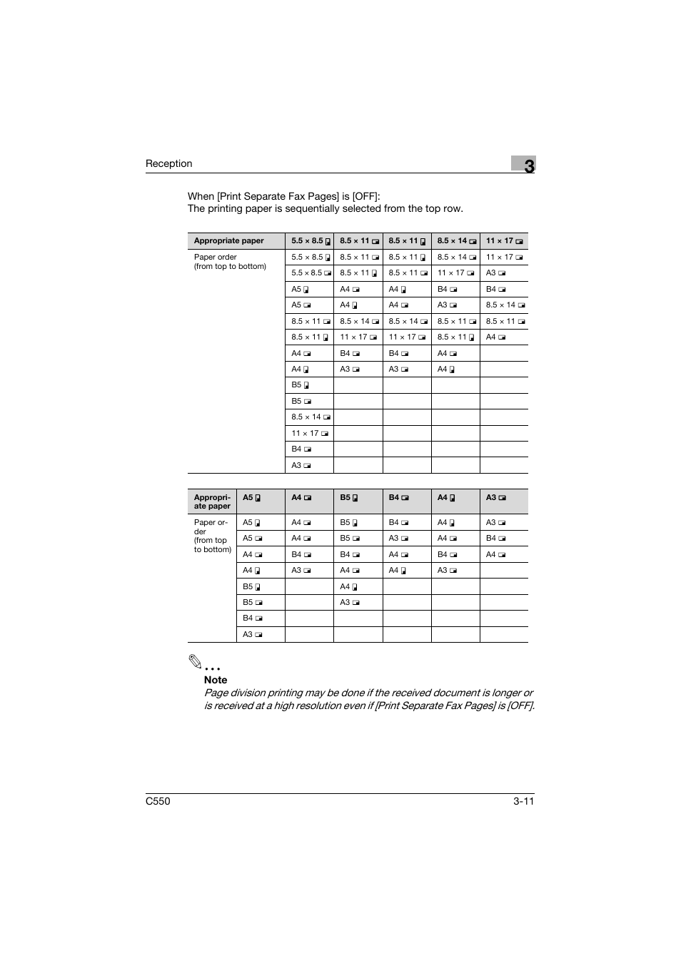 Konica Minolta bizhub C550 User Manual | Page 122 / 403