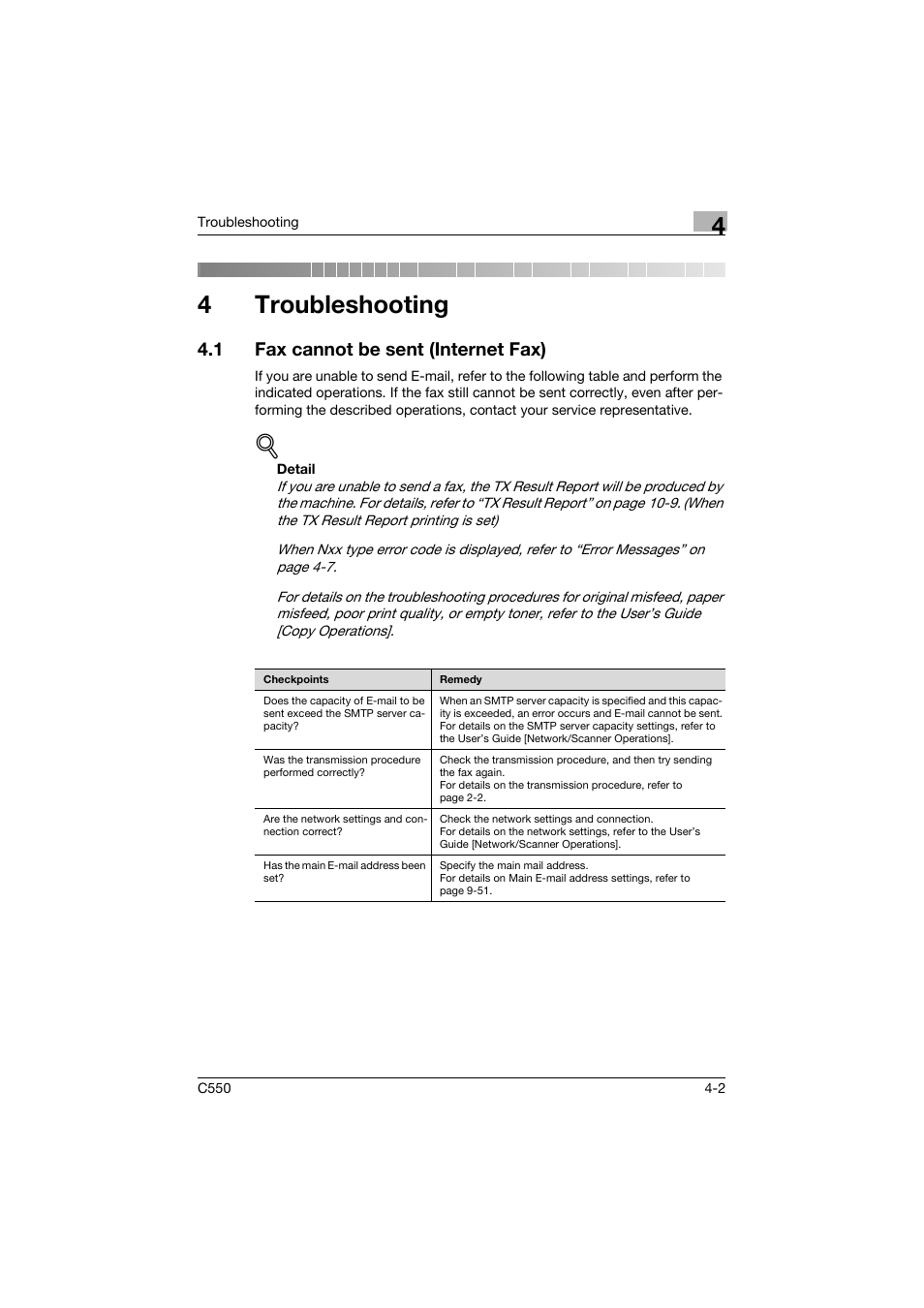 4 troubleshooting, 1 fax cannot be sent (internet fax), Troubleshooting | Fax cannot be sent (internet fax) -2, 4troubleshooting | Konica Minolta bizhub C550 User Manual | Page 131 / 403