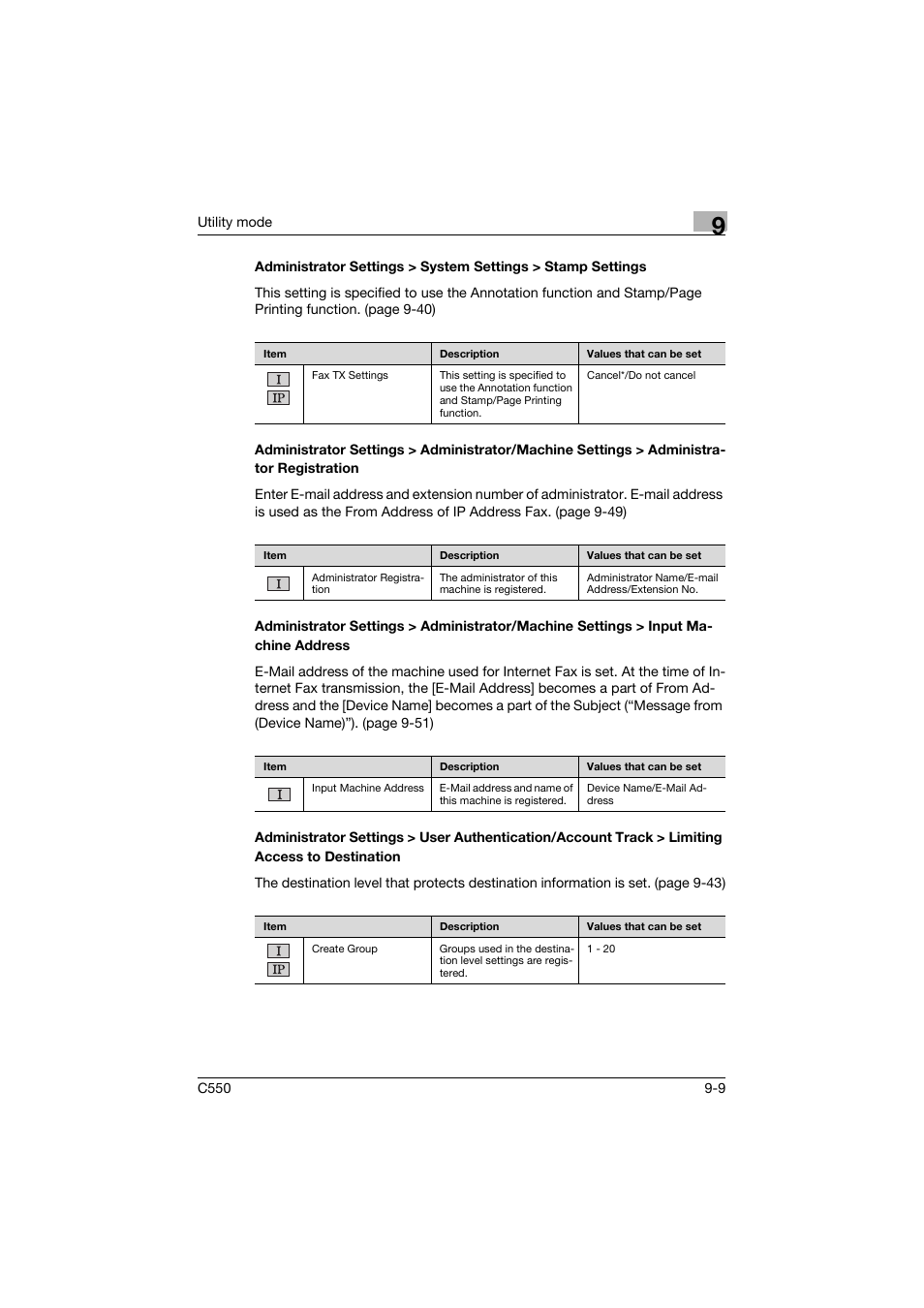 Konica Minolta bizhub C550 User Manual | Page 259 / 403