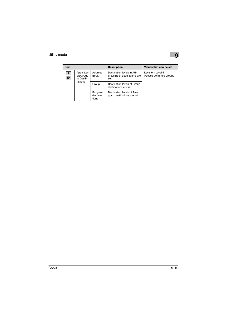 Konica Minolta bizhub C550 User Manual | Page 260 / 403