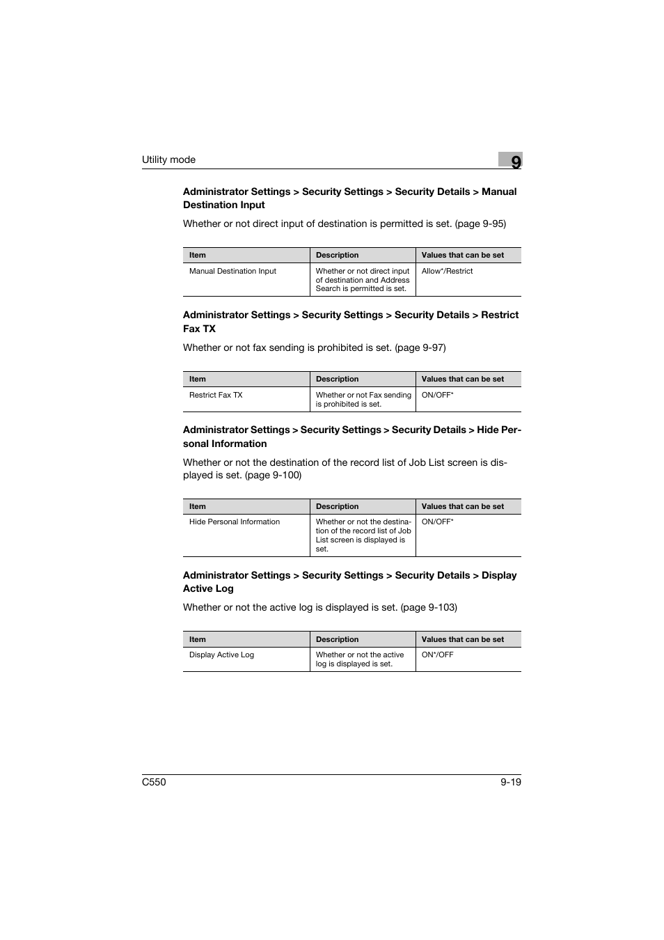 Konica Minolta bizhub C550 User Manual | Page 269 / 403