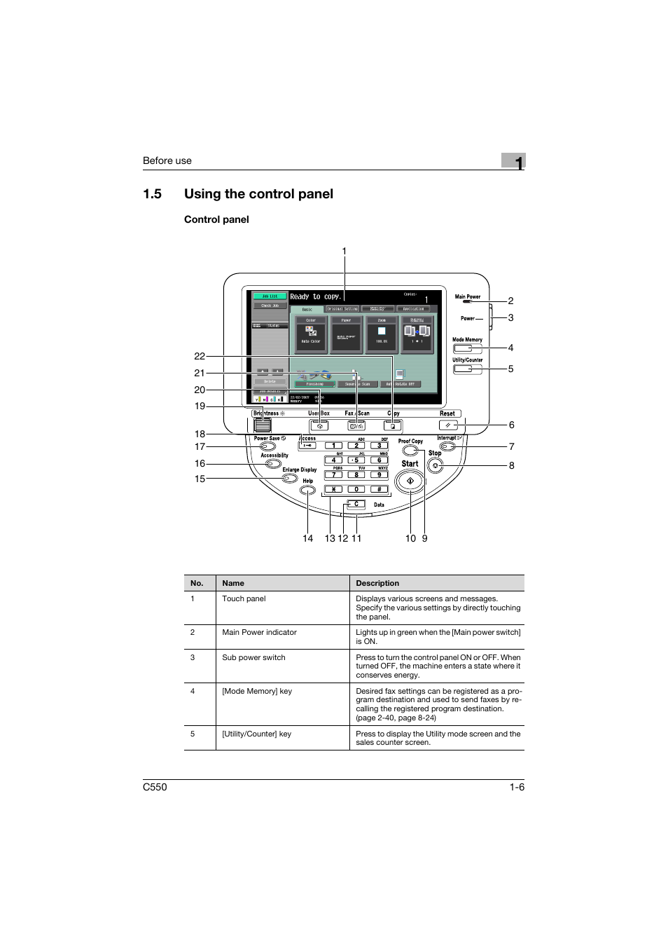 5 using the control panel, Control panel, Using the control panel -6 | Control panel -6 | Konica Minolta bizhub C550 User Manual | Page 35 / 403