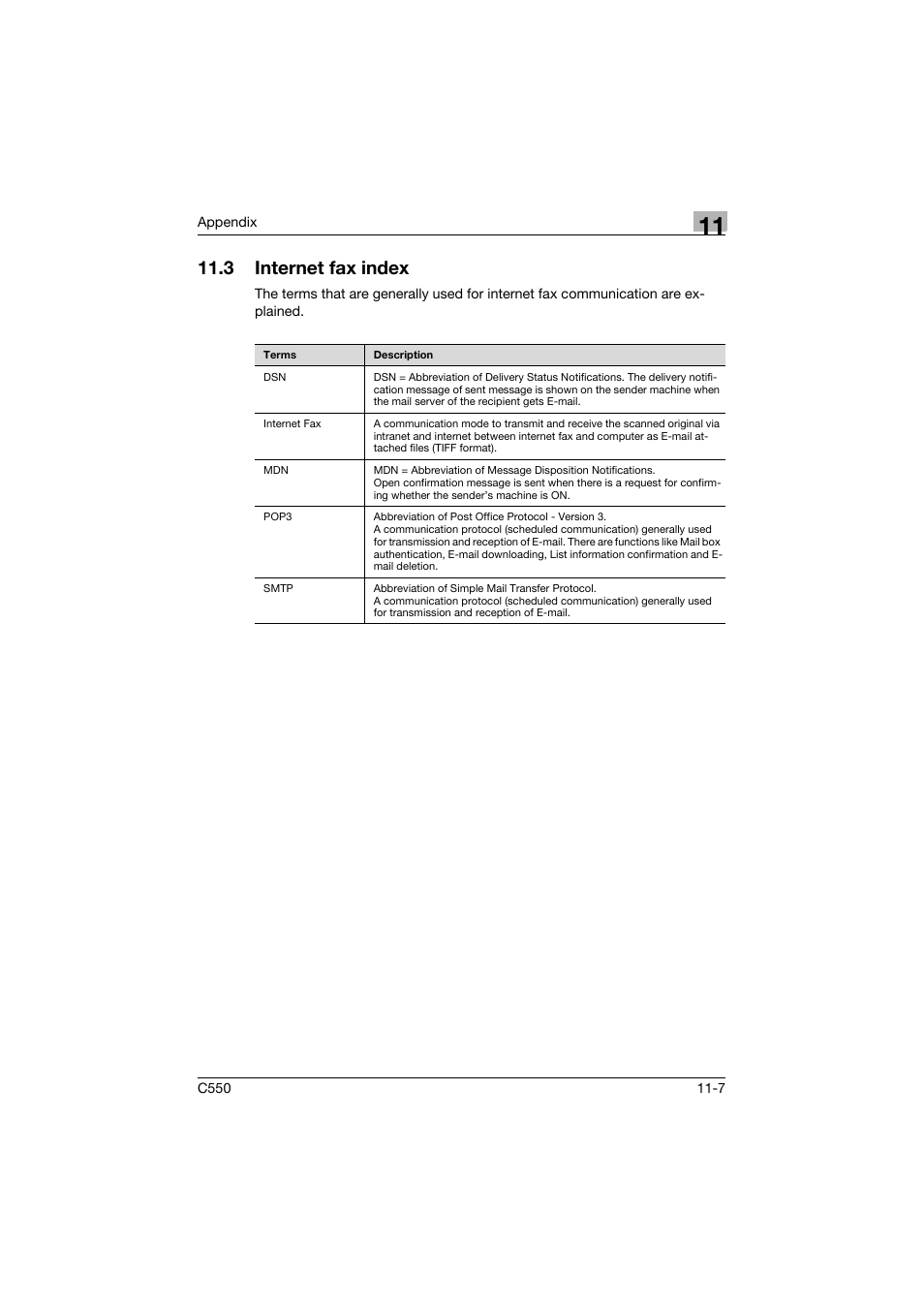 3 internet fax index, Internet fax index -7 | Konica Minolta bizhub C550 User Manual | Page 394 / 403
