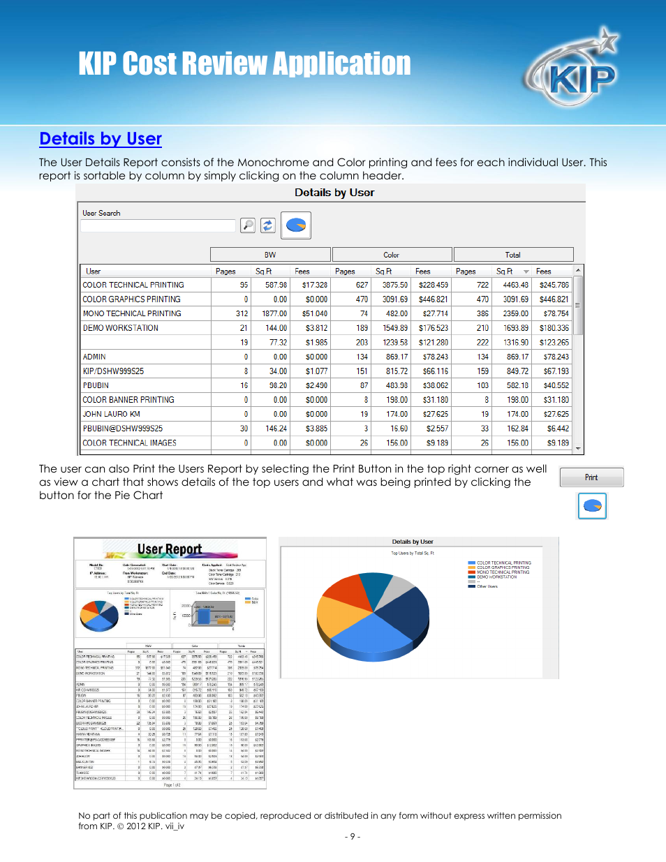 Kip cost review application, Details by user | Konica Minolta KIP 7100 User Manual | Page 10 / 14