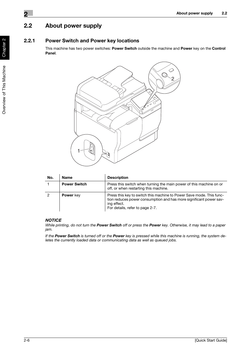 2 about power supply, 1 power switch and power key locations, About power supply -6 | Power switch and power key locations -6 | Konica Minolta bizhub C3350 User Manual | Page 15 / 64