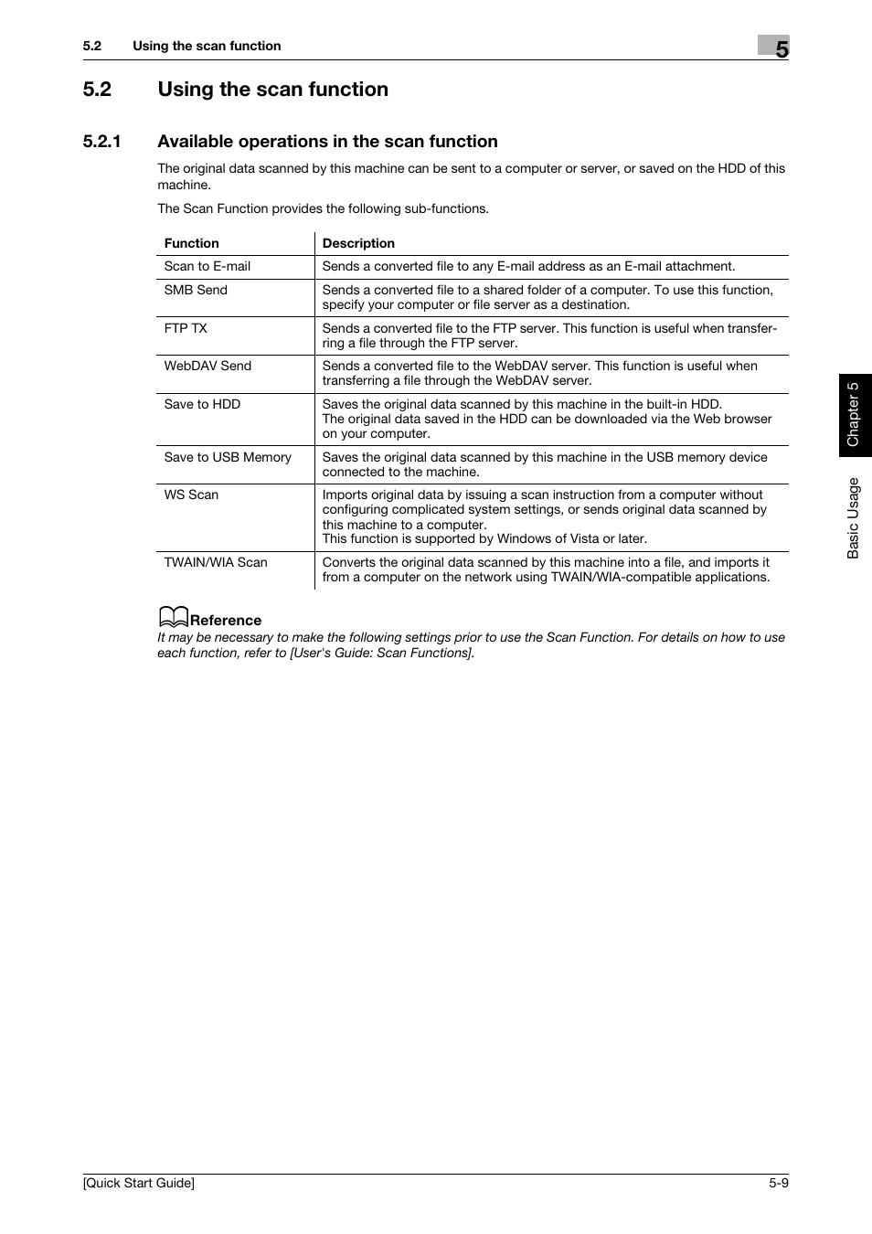 2 using the scan function, 1 available operations in the scan function, Using the scan function -9 | Available operations in the scan function -9 | Konica Minolta bizhub C3350 User Manual | Page 44 / 64