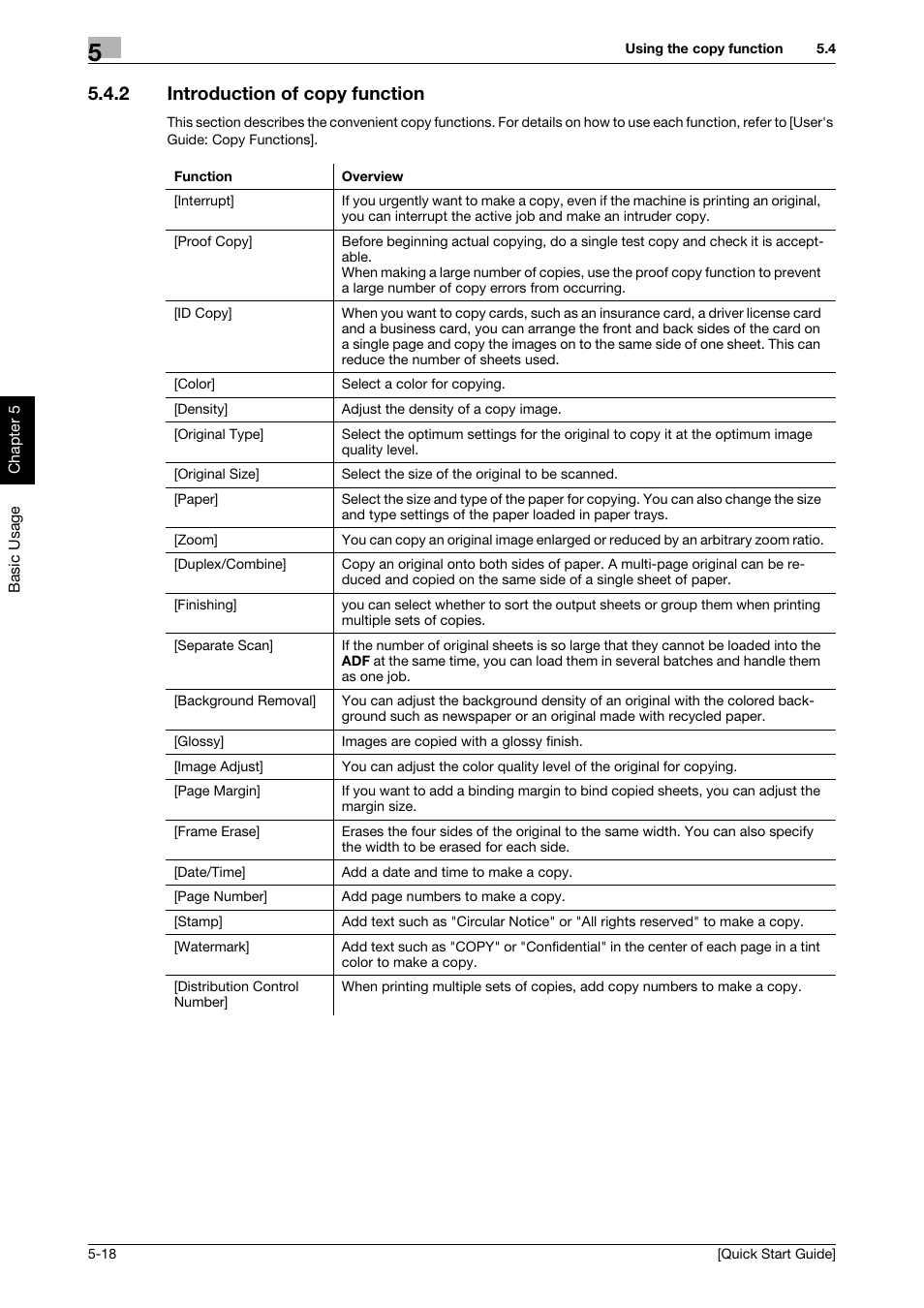 2 introduction of copy function, Introduction of copy function -18 | Konica Minolta bizhub C3350 User Manual | Page 53 / 64