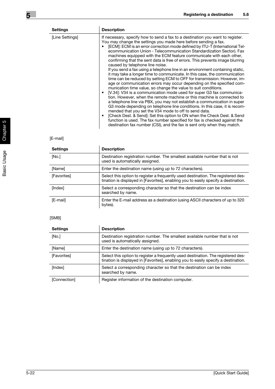 Konica Minolta bizhub C3350 User Manual | Page 57 / 64