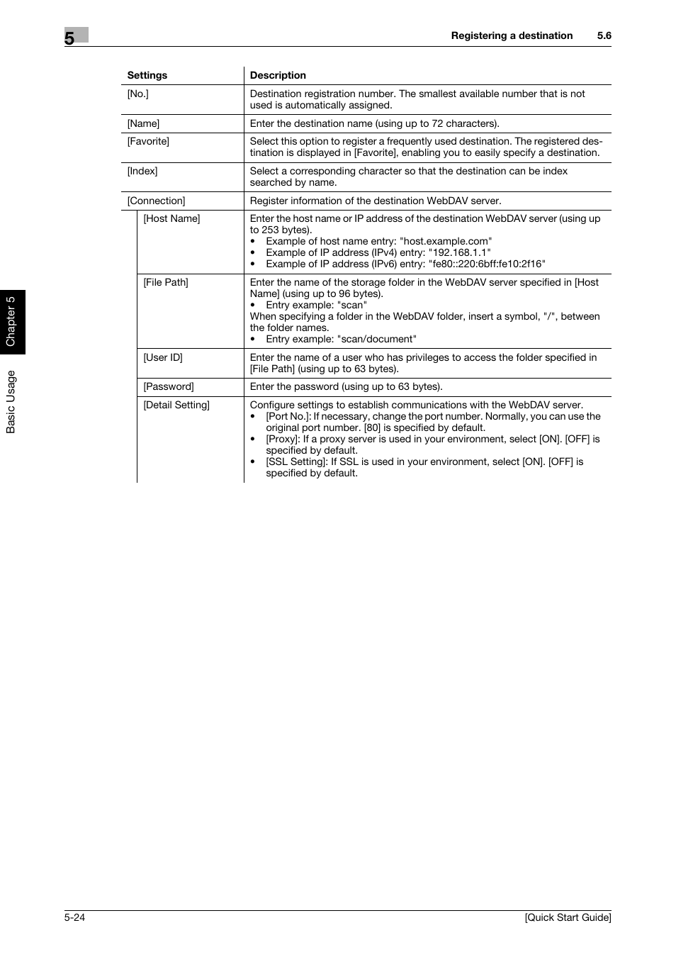 Konica Minolta bizhub C3350 User Manual | Page 59 / 64