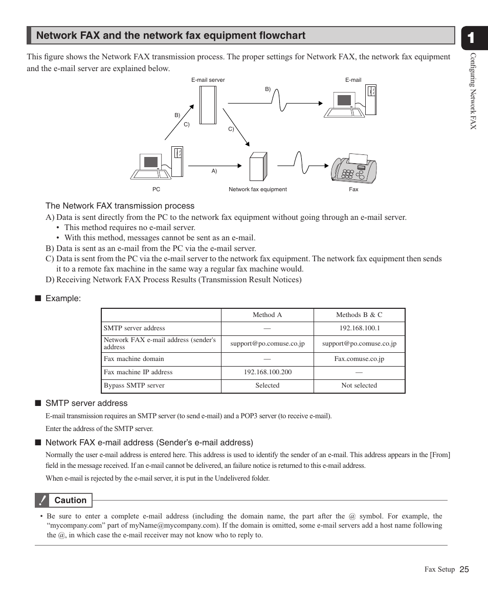 Konica Minolta bizhub 282 User Manual | Page 25 / 76