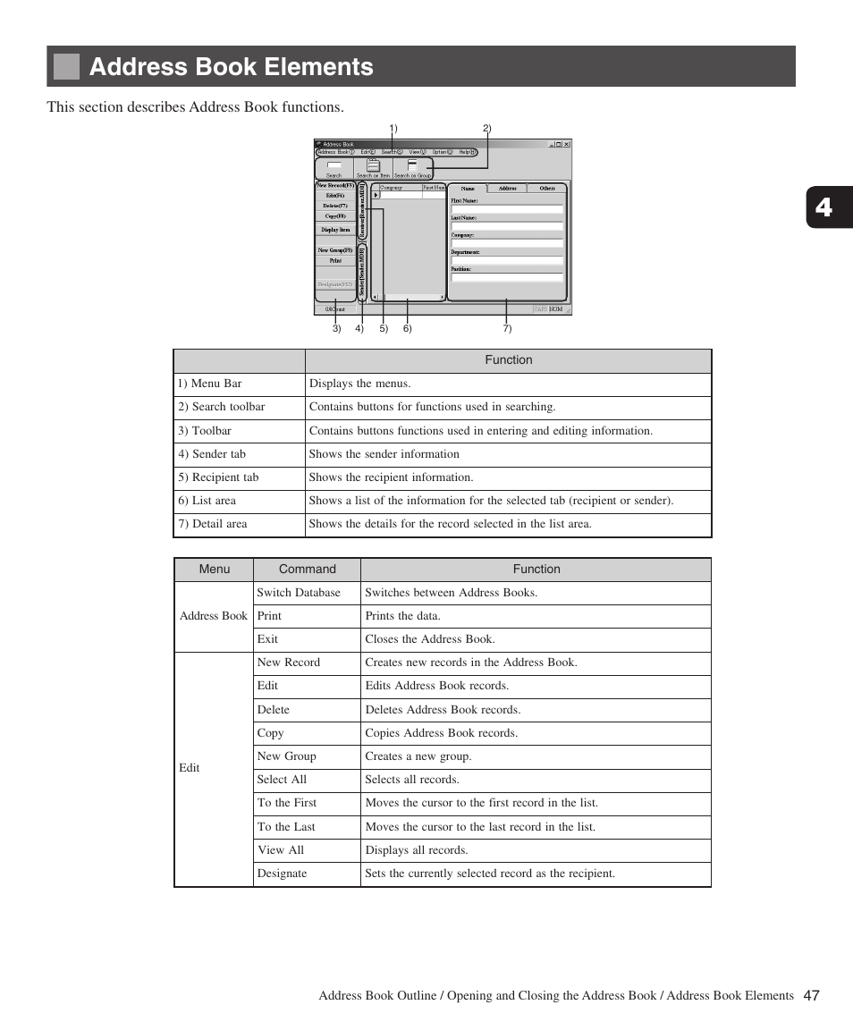 Address book elements | Konica Minolta bizhub 282 User Manual | Page 47 / 76
